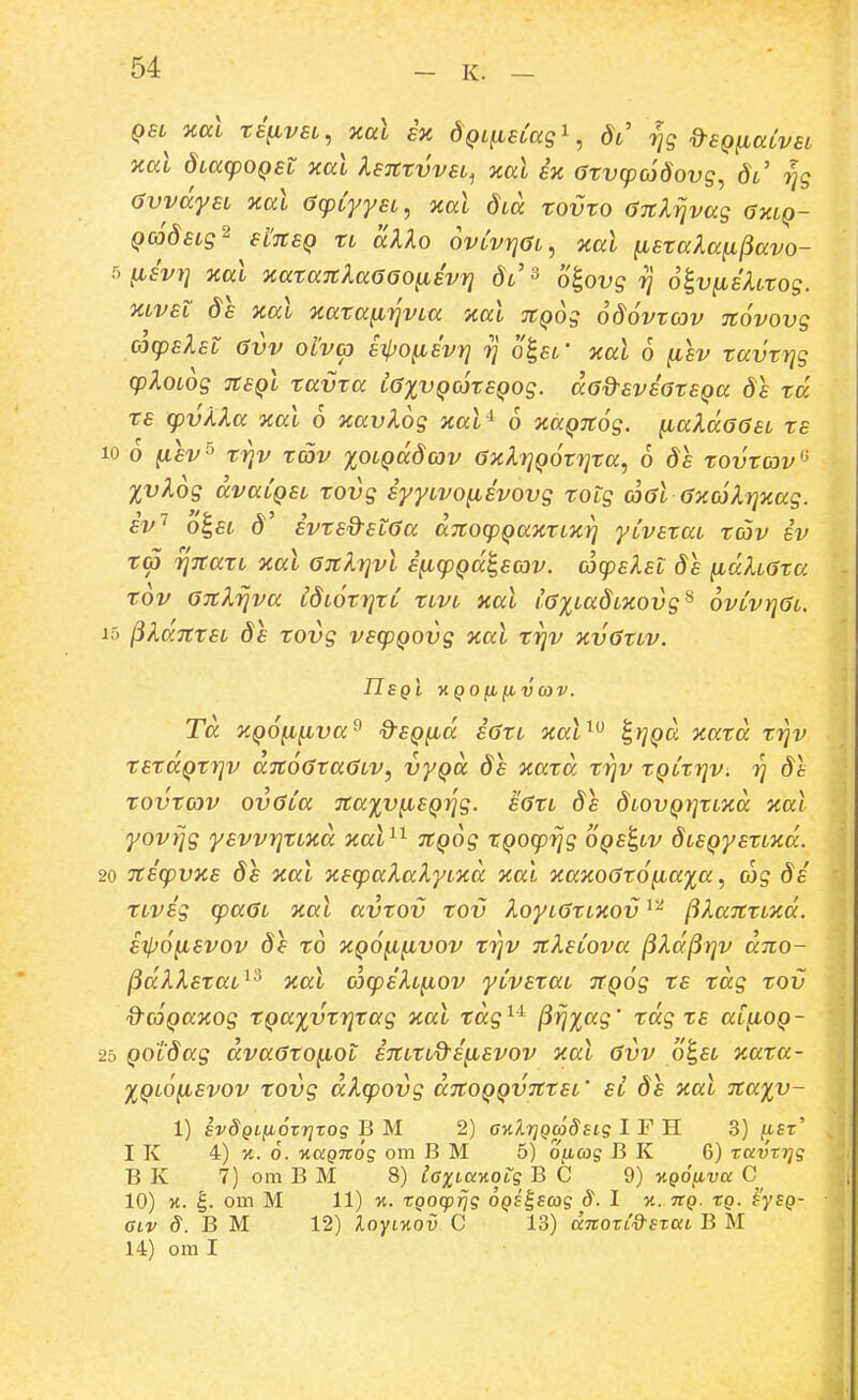 QSL^ %al te[ivEL, icccl sx dQi^sLag^ dt' rjg Q-sQ^aLvsL xal dLacpOQSL xai IsmvvsL^ xal sk Orvcpadovg, 6l' fjg avvdysL Tial Og^LyysL, xal dLa tovxo (Snlrivag Gxlq- QcodsLg^ SLTtsQ TL dXlo 6vLvr}6L, ocal ^sralafi^avo- 5 ^svrj Kal %araTCla6G0iisvYi dL ^ oi,ovg rj o^vfishrog. Mvst ds xal oiara^rjvLa aal TCQog odovrav novovg ^fpslsL 6vv OLva sxpO}iE'vr} rj o^el' xal 6 fisv ravrrjg cploLog TtEQL ravra L6%VQcorsQog. aG&svEarsQa ds rd rs (pvXka xal 6 xavXog xal^ 6 xaQTCog. (laXdaasL rs 10 6 (lEV^ trjv rav xoLQadav aKXrjQotyjra, 6 ds rovrav'' %vk6g dvaLQSL rovg syyLVOfLSvovg totg coal axcSl^xag. sv'' o^SL d Evrsd-Etaa dTioq^QaxrLX^ yCvsraL tav sv ta YiTtatL jcal a7cl7]vl £(ig)Qd^scov. cocpslst 8e (idhata tov anlilva LdLorrjrL tlvl xal La%La8LK0vg^ ovLVi^at. 15 ^kantSL 8e tovg vscpQOvg %al trjv xvatLv. UsQi nQOfifivav. Td JiQOfifiva^ dsQfid iatL xal^^ ^VQ^ xatd trjv tstdQtrjv aTtoataaLv, vyQoc 8e xatd f^v tQLtrjv. rj 81 tovtcov ovaCa 7Ca%v(iEQr]g. satL 8e ^LOvQrjrLxd Ka\ yovrjg ysvvrjrLxd xaU^ 7CQ6g rQOcprjg oqe^lv ^LSQysrLxd. 20 TCScpvxE 8s xal xscpaXaXycxd xal xaxoarofia^a, cjg 8e tLvsg cpaaL xal avtov tov XoyLatLXOv (iXaTCtLxd. s^6(iEvov 8e to xq6(1(ivov trjv nXsCova ^Xd^rjv dno- ^dXXstac^^ xal cxtcpsXtfiov yCvstaL TCQog ts tdg tov ^^coQaxog tQa%vtr]tag xal tdg'^'^ ^VX^S' '^dg ts aC^ioQ- 25 Qot8ag dvaatofiot STCLtLd-Efisvov xal avv o^sl aata- %ql6(levov tovg dXcpovg dicoQQVictEL' sC 8e xal 7Ca%v- 1) svdQtfjiozriTog B M 2) ay.2.r]Qwdsig I F H 3) fiEz' I K 4) %. 6. ■naQTtog om B M 5) ofiwg B K 6) ravxr]g B K 7) om B M 8) icxiciv.Oig B C 9) v.Q6fLva C 10) K. om M 11) «. TQOcpfjg OQS^scog d. I k. tcq. tq. i'ysQ- 6LV «J. B M 12) loyiv.ov C 13) dnoxiQ-szai B M 14) oml