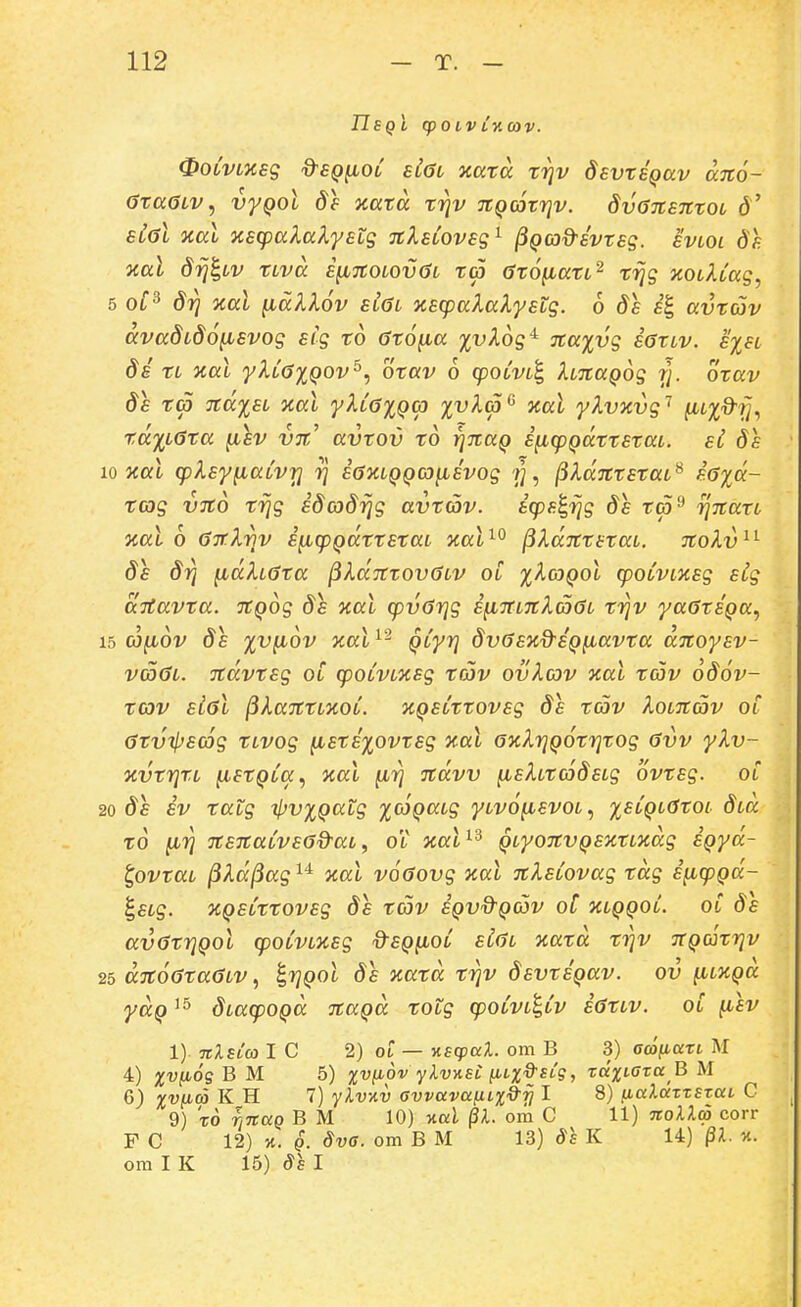 IISQi (pOLV LKCOV. ^oCvLKsq d'£Q^OL Ei0L nata rrjv dsvxEQav cctco- (SraGLv, vyQol Y,ata trjv TtQatrjv. dvaTtSTCtOL 6' sial %al nscpalalystg TtlsCovsg^ ^QCoQ^svtsg. svlol ds Tcal d^^h.Lv tLva s^7fOLOv6L ta (Sto^atL^ trjg xoLUag, 6 oC^ drj nal iiaklov slGl %s(palalysLg. 6 ds ih, avtav avadLdo^svog sig to Gto^a yyXog'^ na%vg satLV. s%sl ds tL Tcal yXCa%QOv^, otav 6 <jpotm| XLnaQog r]. otav ds t(p 7td%SL Kal yXCa%QC) %vla^ xal yXvKvg'^ ^^X^V) td%Lata ^sv v% avtov to rjTtaQ s^cpQattstaL. si 8s 10 xal cpXsy^aCvr} r/ saocLQQcaiisvog r), ^XdntstaL^ i<3%d~ tcag VTto trig sdcjdrjg avtav. icps^ijg ds ta^ r^natL 'nal 6 anXvv s^cpQdttstaL xal^^ ^XdntstaL. noXv^^ ds d?) ^dXiata ^XdntovaLV oC %X(oqol qyoCvixsg sig artavta. nQog 8s xal g)varjg s^mnXcoaL trjv yaatsQa, 15 cj^ov ds %v^6v xal QCyrj dvasxd^sQ^avta dnoysv- v(3aL. ndvtsg oC (poCvLKsg tcjv ovXav aal t(ov o86v- tcDV sial ^XantLKoC. nQsCttovsg 8s t(ov XoLn(5v ol atvil^scog tLvog ^sts%ovtsg ical aicXrjQotrjtog avv yXv- xvtrjtL ^stQC(x, ical ndvv ^sXLtcoSsLg ovtsg. oi 20 8s sv tatg il>v%QaLg %c}QaLg yLvo^svoL, %sCQLatOL dLa to ^?) nsnaCvsa&ttL, ol xal^^ QLyonvQSXtLxdg SQyd- ^ovtaL ^Xd^ag xat voaovg ^al nXsCovag tdg s^cpQd- ^SLg. XQsCttOVSg 8s tCOV SQvd-QCOV ot iCLQQOC. ot 8s avatrjQol (poCvLKsg dsQ^oC siaL %atd xrjv nQ(atrjv 25 dnoataaLV, ^rjQol 8s %atd trjv 8svtsQav. ov iiLXQa yaQ dLacpoQa naQa totg (poCvL^Cv satLV. ol ^sv 1). nXsLco I C 2) ot — KScpaX. om B 3) Gca^Latt M 4) xvybog B M 5) xvyi,6v ylvnsi iiixQ-BCg, ra^u^era B M 6) %vii(a K H 7) ylv%v Gvvavafiix^^ I 8) fiaXdzzszaL C 9) TO rjTtaQ B M 10) Kal om C 11) TtoUcp corr F C 12) M. Q. dvG. om B M 13) Ss K 14) §1. v.. om I K 15) 8s I