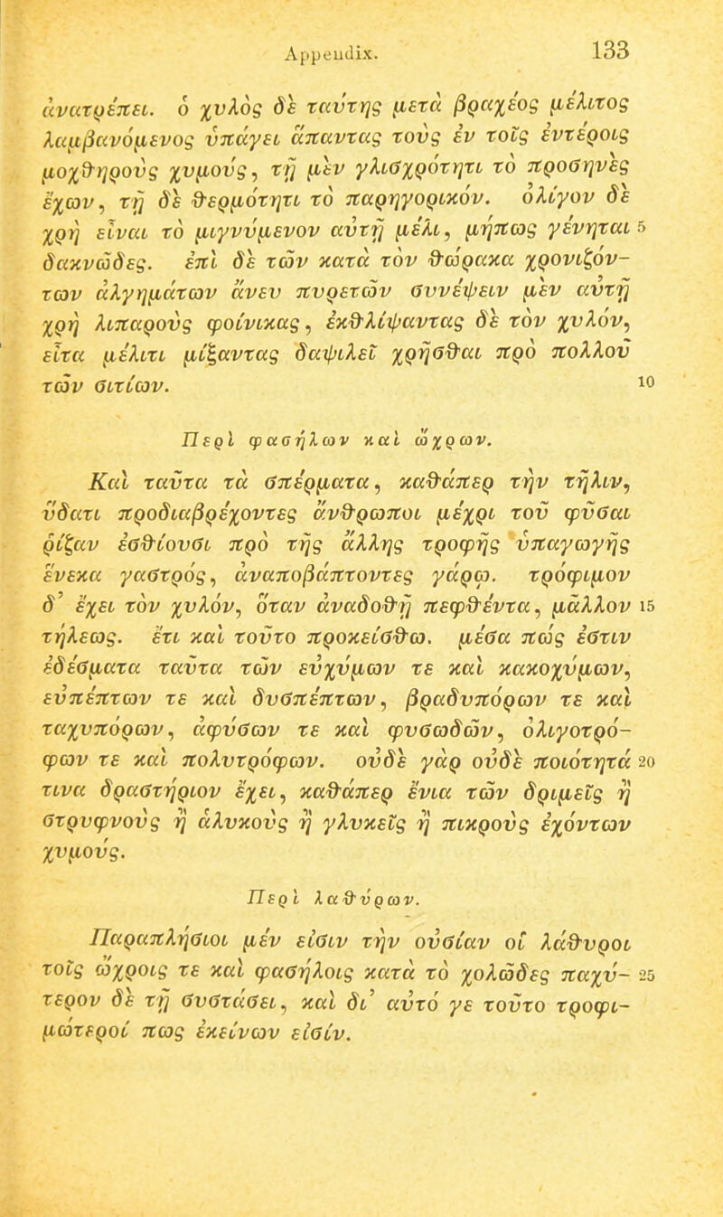 avutQina. 6 %vl6s 8% tavtrjg }istd ^Qaxsog \islLtog /iafi^civo^isvog vTcdysL ajtavtag tovg sv totg ivtSQOLg ^oxd-rjQOvg xviJ^ovg, tr] ^sv yhaxQotrjtL to JtQ06r}vsg sxav, trj ds dsQ^otrjtL to TtaQrjyoQLXOV. oUyov ds XQ^ slvaL to [iLyvv^svov avtrj ^ih, ^'^TCcog ysvrjtaL daavcjdsg. snl ds tcov xatd tov d-coQaxa xQOvl^ov- tav dXyrj^dtcov dvsv nvQStcov Gvvi^sLv ^sv avtfj XQrj hnaQOvg q)OLVLxag, sxd-XLipavtag ds tov jrvAoV, slta iiihtL [iL^avtag daipLXst xQV^^^i' ^QO noXkov tcov GLtCcov. IIsqI cpccai^Xcjv kuI axQ(ov. Kal tavta td GniQ^iata^ xad-aTtSQ trjv vrjhv, vdatL TtQodLa^Qixovtsg dvd-QCOTtoL fiixQt' tov cpvGaL QL^av scd^LOvGL TtQO tfjg dXXi]g tQOcpijg vTtaycoyrjg svsxa yaatQog, dvaito^dntovtsg ydQco. tQoq^L^iov 6' sxsL tov xvXov, otav dvado&fj Ttscpd^ivta^ [idklov t^Asoog. stL xal tovto TtQOxsLG&co. [liGa Ttcog sGtLV sdiGfiata tavta tcov svxv^icov ts xal xaxoxvficov, svTtintcov ts xal dvGnintcov^QadvitOQCov ts xal taxvjtOQCovdcpvGcov ts xai (pvGcoddov, oXLyotQO- cpcov ts xai TtoXvtQoq^cov. ovds yaQ ovds noLotrjtd tLva dQaCtrjQLOv sxsl, xad^dnsQ svLa tcov dQL^istg rj GtQvqivovg 7] dXvxovg Tj yXvxstg rj TtLXQOvg sxovtcov XVfiovg. UsQt laQVQcov. UaQanXriGLOL [liv sl6lv trjv ovGCav oC Xdd^vQOt totg dxQOLg ts xal cpaC^koLg xatd to xoXadsg na^v- 2 tsQov ds tfj avatdasL., xal dt' avto ys toiJto T^o^i- [ic3tfQoC Ttcog sxsCvoov slgCv.