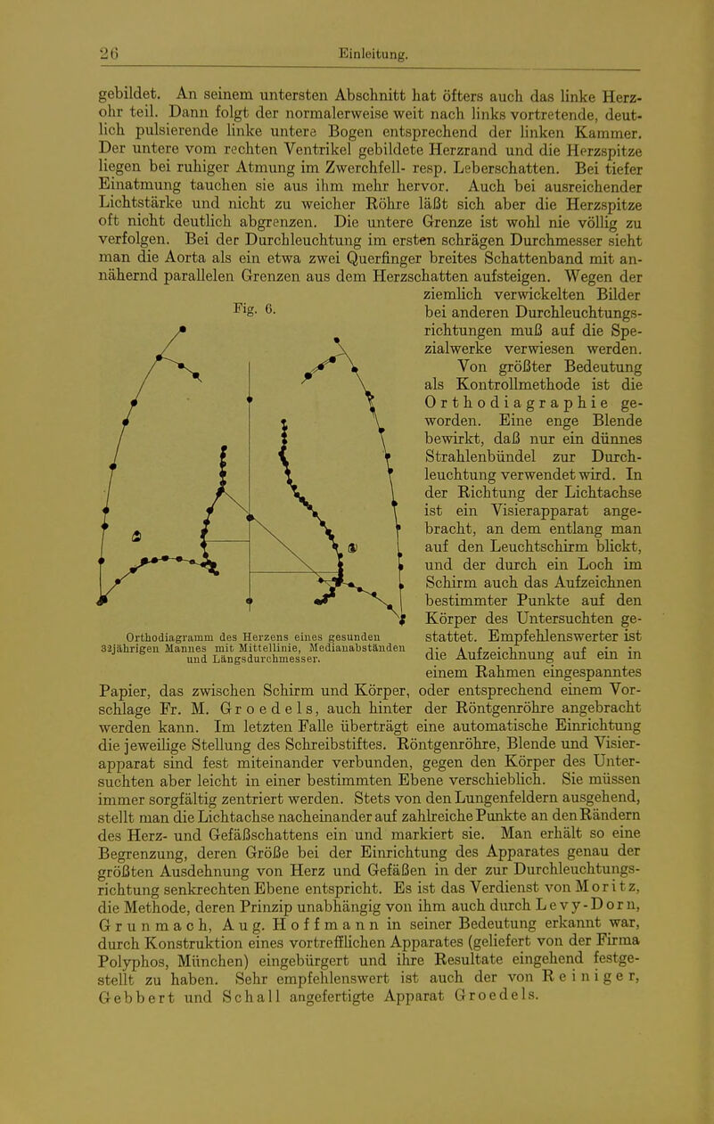 gebildet. An seinem untersten Abschnitt bat öfters auch das linke Herz- ohr teil. Dann folgt der normalerweise weit nach links vortretende, deut- lich pulsierende linke untere Bogen entsprechend der linken Kammer, Der untere vom rechten Ventrikel gebildete Herzrand und die Herzspitze liegen bei ruhiger Atmung im Zwerchfell- resp. Leberschatten. Bei tiefer Einatmung tauchen sie aus ihm mehr hervor. Auch bei ausreichender Lichtstärke und nicht zu weicher Röhre läßt sich aber die Herzspitze oft nicht deutlich abgrenzen. Die untere Grenze ist wohl nie völlig zu verfolgen. Bei der Durchleuchtung im ersten schrägen Durchmesser sieht man die Aorta als ein etwa zwei Querfinger breites Schattenband mit an- nähernd parallelen Grenzen aus dem Herzschatten aufsteigen. Wegen der ziemhch verwickelten Bilder ■^'g- bei anderen Durchleuchtungs- richtungen muß auf die Spe- zialwerke verwiesen werden. Von größter Bedeutung als KontroUmethode ist die Orthodiagraphie ge- worden. Eine enge Blende bewirkt, daß nur ein dünnes Strahlenbündel zur Durch- leuchtung verwendet wird. In der Richtung der Lichtachse ist ein Visierapparat ange- bracht, an dem entlang man auf den Leuchtschirm blickt, und der durch ein Loch im Schirm auch das Aufzeichnen bestimmter Punkte auf den Körper des Untersuchten ge- stattet. Empfehlenswerter ist die Aufzeichnung auf ein in einem Rahmen eingespanntes Papier, das zwischen Schirm und Körper, oder entsprechend einem Vor- schlage Fr. M. Groedels, auch hinter der Röntgenröhre angebracht werden kann. Im letzten Falle überträgt eine automatische Einrichtung die jeweilige Stellung des Schreibstiftes. Röntgenröhre, Blende und Visier- apparat sind fest miteinander verbunden, gegen den Körper des Unter- suchten aber leicht in einer bestimmten Ebene verschieblich. Sie müssen immer sorgfältig zentriert werden. Stets von den Lungenfeldern ausgehend, stellt man die Lichtachse nacheinander auf zahlreiche Punkte an den Rändern des Herz- und Gefäßschattens ein und markiert sie. Man erhält so eine Begrenzung, deren Größe bei der Einrichtung des Apparates genau der größten Ausdehnung von Herz und Gefäßen in der zur Durchleuchtungs- richtung senkrechten Ebene entspricht. Es ist das Verdienst von Moritz, die Methode, deren Prinzip unabhängig von ihm auch durch L e v y - D o r n, Grunmach, Aug. Hoffmann in seiner Bedeutung erkannt war, durch Konstruktion eines vortrefflichen Apparates (geliefert von der Firma Polyphos, München) eingebürgert und ihre Resultate eingehend festge- stellt zu haben. Sehr empfehlenswert ist auch der von Reiniger, Gebbert und Schall angefertigte Apparat Groedels. Orthodiagramm des Herzens eines gesunden 32jälirigen Mannes mit Mittellinie, MediaualDständen und Längsdurolimesser.