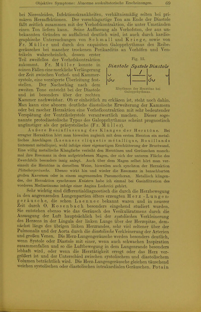bei Nierenleiden, Infektionskrankheiten, verhältnismäßig selten bei pri- mären HerzafEektionen. Der vorschlagartige Ton am Ende der Diastole fällt zeitlich zusammen mit der Vorhofskontraktion, die unter Umständen einen Ton liefern kann. Seine Auffassung als Vorhofston, der aus un- bekannten Gründen so auffallend deutlich wird, ist auch durch kardio- graphische Untersuchungen von S c h m a 11 und Kriege, sowie von Fr. Müller und durch den exquisiten Galopprhythmus des Reibe- geräusches bei mancher trockenen Perikarditis an Vorhöfen und Ven- trikeln wahrscheinlich, dessen erster Teü zweifellos der Vorhofskontraktion ^ig- l^- zukommt. Fr. Müller konnte in Diastole Systole Diastole / seinen Fällen eine merldiche Verlängerung der Zeit zwischen Vorhof- und Kammer- systole, eine verzögerte UlDerleitung fest- stellen. Der Nachschlag nach dem zweiten Tone entsteht bei der Diastole ^''^^^r-nn.fnrL^JCn^ und ist besonders über der rechten Kammer nachweisbar. Ob er einheitlich zu erklären ist, steht noch dahin. Man kann eine abnorm deutliche diastoKsche Erweiterung der Kammern oder bei rascher Herzaktion eine Vorhofkontraktion mit sehr bedeutender Verspätung der Ventrikelsystole verantwortlich machen. Dieser soge- nannte protodiastolische Typus des Galopprhythmus scheint prognostisch ungünstiger als der präsystolische (Fr. Müller). Äußere Beeinflussung des Klanges der Herztöne. Bei erregter Herzaktion höit man bisweilen zugleich mit dem ersten Herzton ein metal- lisches Anschlagen (Laennecs cliquetis metallique, Bouillands tintement metaUique), wohl infolge einer eigenartigen Erschütterung der Brustwand. Eine völhg metalhsche Klangfarbe verleiht den Herztönen und Geräuschen manch- mal ihre Resonanz in dem aufgetriebenen Magen, der sich der unteren Fläche des Zwerchfells besonders innig anlegt. Auch über dem Magen selbst hört man ver- einzelt die Herztöne in derselben Weise, bisweilen auch synchron der Herzaktion Plätschergeräusche. Ebenso wirkt hin und wieder die Resonanz in benachbarten großen Kavernen oder in einem angrenzenden Pneumothorax. Metallisch khngen- des, der Herzaktion sjTichrones Knistern habe ich einmal bei Gasinfiltration des vorderen Mediastinums infolge einer Angina Ludovici gehört. Sehr wichtig sind differentialdiagnostisch die durch die Herzbewegung in den angrenzenden Lungenpartien öfters erzeugten Herz - Lungen- geräusche, die schon L a e n n e c bekannt waren und in neuerer Zeit durch 0. Rosenbach besonders eingehend studiert wurden. Sie entstehen ebenso wie das Geräusch des Vesikuläratmens durch die Ansaugung der Luft hauptsächlich bei der systolischen Verkleinerung des Herzens in der Lingula der linken Lunge über der Herzspitze, dem- nächst längs des übrigen linken Herzrandes, sehr viel seltener über der Pulmonalis und der Aorta durch die diastolische Verkleinerung der Arterien und großen Venen. Die Herz-Lungengeräusche werden besonders deutlich, wenn Systole oder Diastole mit einer, wenn auch schwachen Inspiration zusammenfallen und so die Luftbewegung in dem Lungenrande besonders lebhaft wird, oder wenn die Herztätigkeit erregt oder das Herz ver- größert ist und der Unterschied zwischen systolischem und diastolischem Volumen beträchtlich wird. Die Herz-Lungengeräusche gleichen täuschend weichen systolischen oder diastolischen intrakardialen Geräuschen. Potain