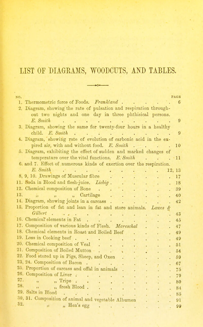 LIST OF DIAGEAMS, WOODCUTS, AND TABLES. NO. PAGE 1. Thermometric force of Foods. Frankland . . . . '. 6 2. Diagram, showing the rate of pulsation and respiration through- out two nights and one day in three phthisical persons. E. Smith 9 3. Diagram, showing the same for twenty-four hours in a healthy child. E. Smith 9 4. Diagram, showing rate of evolution of carbonic acid in the ex- pired air, with and without food. E.Smith . . . .10 {). Diagram, exhibiting the effect of sudden and marked changes of temperature over the vital functions. E. Smith . . .11 6. and 7. Effect of numerous kinds of exertion over the respiration. E. Smith 12, 13 8, 9, 10. Drawings of Muscular fibre 17 11. Soda in Blood and flesh-juice. Liebig . . . . . .18 12. Chemical composition of Bone ....... 39 13. ,, „ „ Cartilage 40 14. Diagram, showing joints in a carcass 42 15. Proportion of fat and lean in fat and store animals. Lawcs S^ Gilbert 43 16. Chemical* elements in Fat ........ 45 17. Composition of various kinds of Flesh. Mareschal . . .47 18. Chemical elements in Eoast and Boiled Beef . . . .49 19. Loss in Cooking beef 49 20. Chemical composition of Veal 51 21. Composition of Boiled Mutton . . v . . . . 54 22. Food stored up in Pigs, Shoep, and Oxen 59 23. 24. Composition of Bacon 67 25. Proportion of carcass and offal in animals 75 26. Composition of Liver 79 27- „ „ Tripe 80 28- „ „ fresh Blood 84 29. Salts in Blood '35 30, 31. Composition of animal and vegetable Albumen . . .91 » )i Hen's egg 99