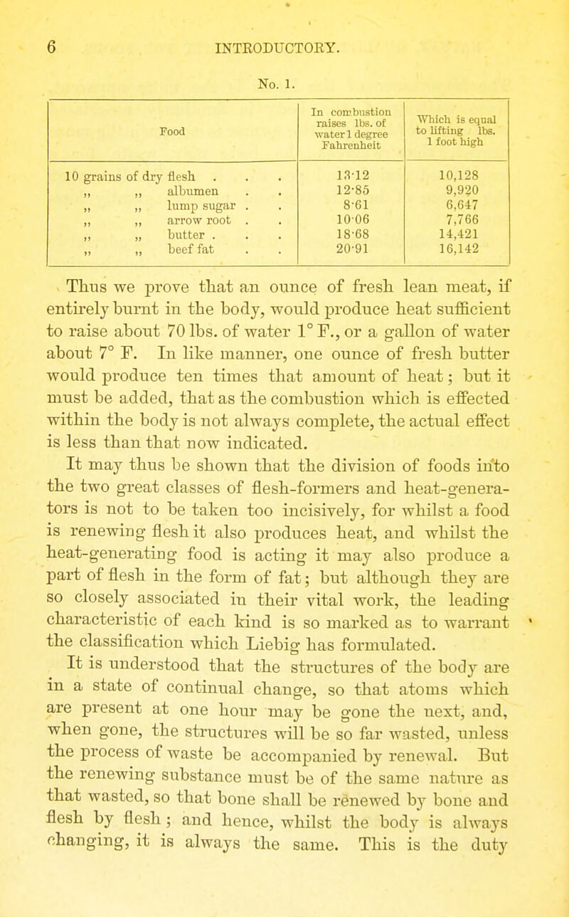 No. 1. Food In combustion raises lbs. of water 1 degree Fahrenheit ■WTiich is equal to lifting lbs. 1 ffint TiicTi 10 grains of dry flesh 1312 10.128 „ „ albumen 12-85 9,920 „ ,, lump sugar . 8-61 6,647 „ „ arrow root . 1006 7,766 „ „ butter . 18-68 14,421 „ ,, beef fat 20-91 16,142 Thus we prove tliat an ounce of fresti lean meat, if entirely burnt in the body, would produce heat sufficient to raise aboiit 70 lbs. of water 1° P., or a gallon of water about 7° r. In like manner, one ounce of fresh butter would pi'oduce ten times that amount of heat; but it must be added, that as the combustion which is effected within the body is not always complete, the actual effect is less than that now indicated. It may thus be shown that the division of foods into the two great classes of flesh-formers and heat-genera- tors is not to be taken too incisively, for whilst a food is renewing flesh it also produces heat, and whilst the heat-generating food is acting it may also produce a part of flesh in the form of fat; but although they are so closely associated in their vital work, the leading characteristic of each kind is so marked as to warrant • the classification which Liebig has formulated. It IS understood that the structures of the body are in a state of continual change, so that atoms which are present at one hour may be gone the next, and, when gone, the structures will be so far wasted, unless the process of waste be accompanied by renewal. But the renewing substance must be of the same nature as that wasted, so that bone shall be renewed by bone and flesh by flesh; and hence, whilst the body is always changing, it is always the same. This is the duty