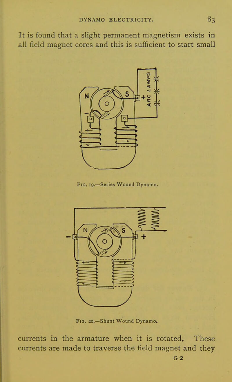 It is found that a slight permanent magnetism exists in all field magnet cores and this is sufficient to start small Fig. 19.—Series Wound Dynamo. Fig. 20.—Shunt Wound Dynamo> currents in the armature when it is rotated. These currents are made to traverse the field magnet and they G 2