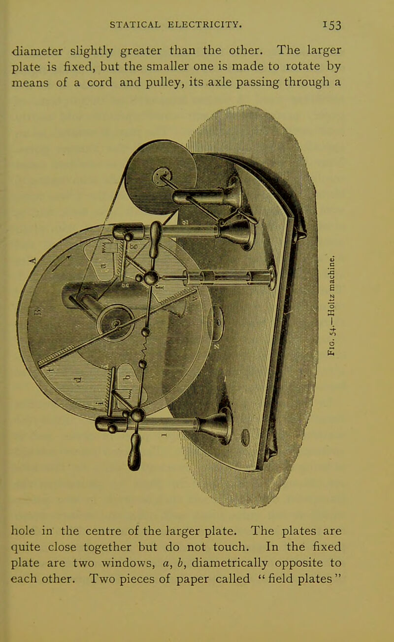 diameter slightly greater than the other. The larger plate is fixed, but the smaller one is made to rotate by means of a cord and pulley, its axle passing through a hole in the centre of the larger plate. The plates are quite close together but do not touch. In the fixed plate are two windows, a, b, diametrically opposite to each other. Two pieces of paper called field plates