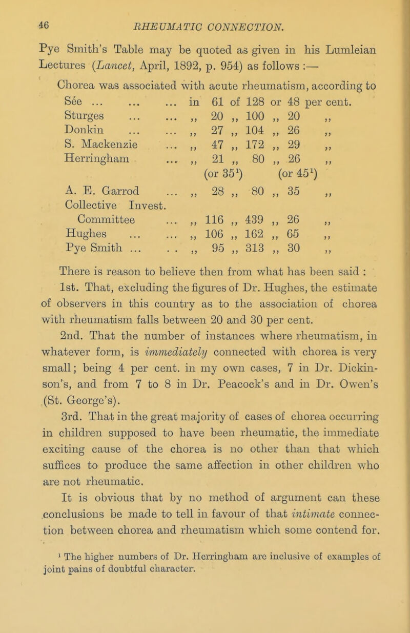 Pye Smith's Table may be quoted as given in his Lumleian Lectures {Lancet, April, 1892, p. 954) as follows :— Chorea was associated with acute rheumatism, according to See ... ... ... in 61 of 128 or 48 percent. Sturges ,, Donkin ... ... ,, S. Mackenzie ... ,, Herringham ... ,, A. E. Garrod ... Collective Invest. Committee ... ,, Hughes ... ... Pye Smith 90 A\J 1 on 20 97 104. >» 26 >> 4.7 1 79 ) > 29 > > 21 „ 80 ) > 26 > > (or 35^) (or 45^) 28 „ 80 >» 35 >> 116 „ 439 >> 26 >) 106 „ 162 65 )> 95 „ 313 >) 30 There is reason to believe then from what has been said : 1st. That, excluding the figures of Dr. Hughes, the estimate of observers in this country as to the association of chorea with rheumatism falls between 20 and 30 per cent. 2nd. That the number of instances where rheumatism, in whatever form, is immediately connected with chorea is very small; being 4 per cent, in my own cases, 7 in Dr. Dickin- son's, and from 7 to 8 in Dr. Peacock's and in Dr. Owen's (St. George's). 3rd. That in the great majority of cases of chorea occurring in children supposed to have been rheumatic, the immediate exciting cause of the chorea is no other than that which suffices to produce the same affection in other children who are not rheumatic. It is obvious that by no method of argument can these .conclusions be made to tell in favour of that intimate connec- tion between chorea and rheumatism which some contend for. ' The higher numbers of Dr. Herringham are inclusive of examples of joint pains of doubtful character.