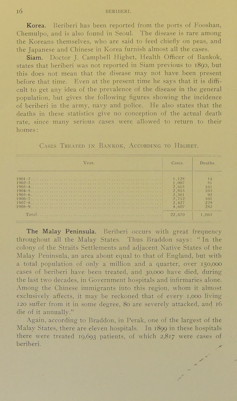 10 Korea, ileribcri has been reported from the ports of Fooshan, Chemulpo, and is also found in Seoul. The disease is rare among the Koreans themselves, who are said to feed chiefly on peas, and the Japanese and Chinese in Korea furnish almost all the cases. Siam. Doctor J. Campbell Highet, Health Officer of Bankok, states that beriberi was not reported in Siam previous to 1890, but this does not mean that the disease may not have been present before that time. Even at the present time he says that it is diffi- cult to get anv idea of the prevalence of the disease in the general population, but gives the following figures showing the incidence of beriberi in the army, navy and police. He also states that the deaths in these statistics give no conception of the actual death rate, since many serious cases were allowed to return to their homes: C-\SES Tre.vted in Bankok, /\ccording to Highet. Year. Cases. Deaths. 1901-2 1,128 1 ,007 2,615 2 ,813 3 ,361 2,712 2,427 4,607 14 SI 161 10? 92 101 229 282 1902-3 1903-4 1904-5 1905-6 1906-7 1908-9 Total 22,670 1 ,063 The Malay Peninsula. Beriberi occurs with great frequency throughout all the Malay States. Thus Braddon says: In the colony of the Straits Settlements and adjacent Native States of the Malay Peninsula, an area about equal to that of England, but with a total population of only a million and. a quarter, over 150,000 cases of beriberi have been treated, and 30,000 have died, during the last two decades, in Government hospitals and infirmaries alone. Among the Chinese immigrants into this region, whom it almost exclusively affects, it may be reckoned that of every 1,000 living 120 suffer from it in some degree, 80 are se\'erely attacked, and 16 die of it annually. Again, according to Braddon, in Perak, one of the largest of the Malay States, there are eleven hospitals. In 1899 in these hospitals there were treated 19,693 patients, of which 2.817 \vere cases of beriberi. .
