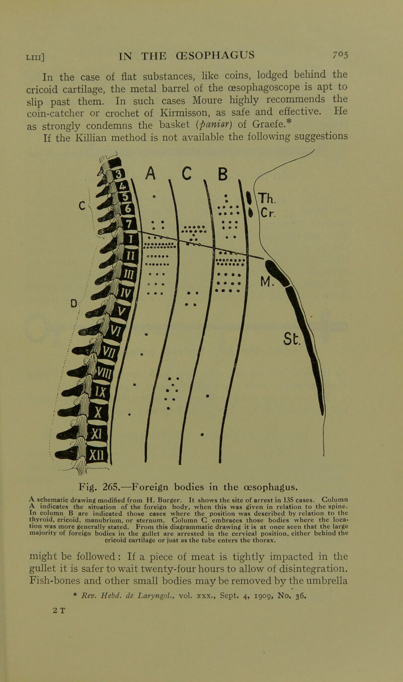 In the case of fiat substances, like coins, lodged behind the cricoid cartilage, the metal barrel of the oesophagoscope is apt to slip past them. In such cases Moure highly recommends the coin-catcher or crochet of Kirmisson, as safe and effective. He as strongly condemns the basket {panur) of Graefe.* If the Killian method is not available the following suggestions Fig. 265.—Foreign bodies in the oesophagus. A schematic drawing modified from H. Burger. It shows the site of arrest in 135 cases. Column A indicates the situation of the foreign body, when this was given in relation to the spine. In column B_ are indicated those cases where the position was described by relation to the thyroid, cricoid, manubrium, or sternum. Column C embraces those bodies where the loca- tion was more generally stated. From this diagrammatic drawing it is at once seen that the large majority of foreign bodies in the gullet are arrested in the cervical position, either behind the cricoid cartilage or just as the tube enters the thorax. might be followed: If a piece of meat is tightly impacted in the gullet it is safer to wait twenty-four hours to allow of disintegration. Fish-bones and other small bodies may be removed by the umbrella ♦ Rev. Hebd. de Laryngol., vol. xxx., Sept. 4, igog, No. 36. 2 T