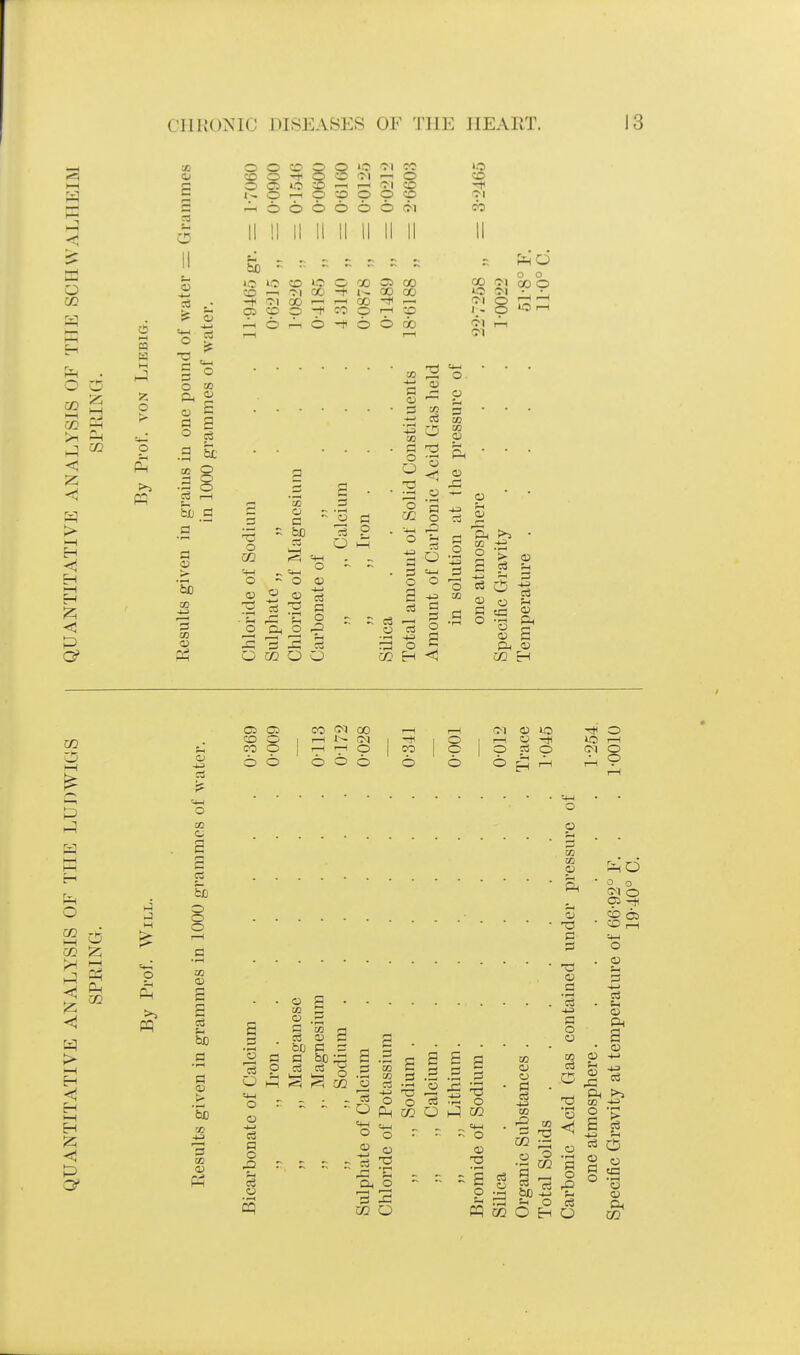 1—1 o H o CO I—I CO >1 > I—I H <J H I—I < P 02 c5 l-H 5?: p p 00 c3 5 o o tc o a o S .2 05 O C3 r—t 5b .3 a p Sd (—1 05 a> 2^ O CO o o o o o T1 8 o Oi I—I CO o l-H o 3 o o CO 6 6 6 6 6 6 CO II II II II II II II II CO 05 CO o CO C5 ■M -t CO 00 1—t CO CO o CO r—1 3 6 6 -t 6 6 CO o CO O o be a si hi i=i r- p o 2 3 S 3 O M Q O o ■-4—I o o a 'a o H o o 00 CO O (—, 1—( ^ 0= 2 ■1-3 CO C o O 2 'o <! o p w r-l Si a o !^ o o d 1=1 o 00 o c3 02 05 05 CO o CO o 6 6 CO CO I—I G^l r-H —I O 6 o 6 CO o o c 1—I o o j3 O lO I—I o o CO ^; > H t-H H o o OS eS o o o CO > GQ P5 1=' 2. •r-t o o to OS • T3 a • a • • o s g g cc jj o 5 . c3 oi d d o 0 -2 « ^ „ o 2 ^ r, r. n ^ :S S I c» O 1 § -£ o o 2! o 05 —fl ^O rH A Ph o -1-3 c3 <D PI O (53 C3 o to •t-H CJ 03