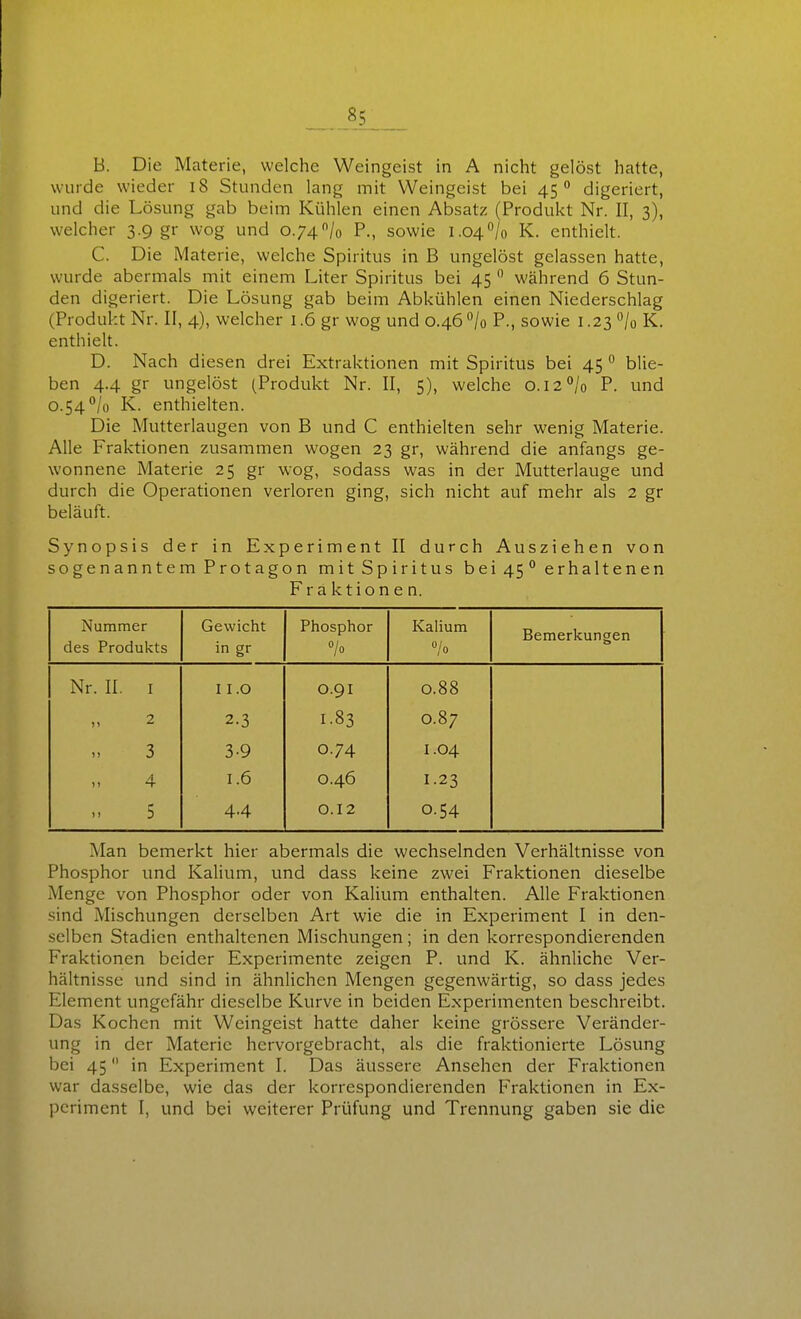 __.._85 B. Die Materie, welche Weingeist in A nicht gelöst hatte, wurde wieder l8 Stunden lang mit Weingeist bei 45° digeriert, und die Lösung gab beim Kühlen einen Absatz (Produkt Nr. II, 3), welcher 3.9 gr wog und 074/o P., sowie l.04<'/o K. enthielt. C. Die Materie, welche Spiritus in B ungelöst gelassen hatte, wurde abermals mit einem Liter Spiritus bei 45  während 6 Stun- den digeriert. Die Lösung gab beim Abkühlen einen Niederschlag (Produkt Nr. II, 4), welcher 1.6 gr wog und 0.46 /o P-, sowie 1.23 /o K. enthielt. D. Nach diesen drei Extraktionen mit Spiritus bei 45  blie- ben 4.4 gr ungelöst (Produkt Nr. II, 5), welche o.i2°/o P. und 0.54 /o K. enthielten. Die Mutterlaugen von B und C enthielten sehr wenig Materie. Alle Fraktionen zusammen wogen 23 gr, während die anfangs ge- wonnene Materie 25 gr wog, sodass was in der Mutterlauge und durch die Operationen verloren ging, sich nicht auf mehr als 2 gr beläuft. Synopsis der in Experiment II durch Ausziehen von sogenanntem Protagon mit Spiritus bei 45 erhaltenen Fraktionen. Nummer des Produkts Gewicht in gr Phosphor «/o Kalium Bemerkungen Nr. II. I I I.O 0.91 0.88 2 2.3 1.83 0.87 3 3-9 0.74 1.04 4 1.6 0.46 1.23 5 4.4 0.12 0.54 Man bemerkt hier abermals die wechselnden Verhältnisse von Phosphor und Kalium, und dass keine zwei Fraktionen dieselbe Menge von Phosphor oder von Kalium enthalten. Alle Fraktionen sind Mischungen derselben Art wie die in Experiment I in den- selben Stadien enthaltenen Mischungen; in den korrespondierenden Fraktionen beider Experimente zeigen P. und K. ähnliche Ver- hältnisse und sind in ähnlichen Mengen gegenwärtig, so dass jedes Element ungefähr dieselbe Kurve in beiden Experimenten beschreibt. Das Kochen mit Weingeist hatte daher keine grössere Veränder- ung in der Materie hervorgebracht, als die fraktionierte Lösung bei 45 in Experiment I. Das äussere Ansehen der Fraktionen war dasselbe, wie das der korrespondierenden Fraktionen in Ex- periment I, und bei weiterer Prüfung und Trennung gaben sie die