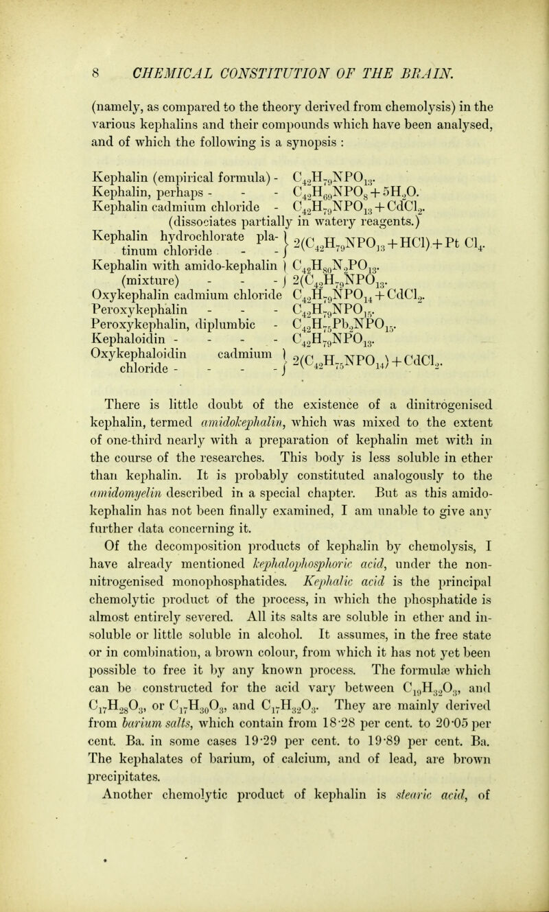 (namely, as compared to the theory derived from chemolysis) in the various kephalins and their compounds which have been analysed, and of which the following is a synopsis : Kephalin (empirical formula) - C^2^79^^^i:r Kephalin, perhaps - - - C42HgJ»NPOg + 5H.p. Kephalin cadmium chloride - C42H^9NPOj3 + CdCl^. (dissociates partially in watery reagents.) ^''^SmSrid'e™'! } 2(C,,H,,NP0„ + HCl) + Pt CI,. Kephalin with amido-kephalin | C^2Hg,^N.^POj3. (mixture) - - - j 2(C^2H79NPOi3. Oxykephalin cadmium chloride C42HK9NPOJ4 + CdCl^. Peroxykephalin - - - C42H;9NPOif^. Peroxykephalin, diplumbic - C^g^^^s^^^^P^r/ Kephaloidin - - - - C^^H^^NPOig. ^^^chbrtde^^^ cadmium J 2(C^2Hr5NPO,,) + CdCl2. There is little doubt of the existence of a dinitrogenised kephalin, termed amidokeplialin, which was mixed to the extent of one-third nearly with a preparation of kephahn met with in the course of the researches. This body is less soluble in ether than kephalin. It is probably constituted analogously to the amidomyelin described in a special chapter. But as this amido- kephalin has not been finally examined, I am unable to give any further data concerning it. Of the decomposition products of kephalin by chemolysis, I have already mentioned Irj^halojihosphoric acid, under the non- nitrogenised monophosphatides. Kephalk acid is the principal chemolytic product of the process, in w^hich the phosphatide is almost entirely severed. All its salts are soluble in ether and in- soluble or little soluble in alcohol. It assumes, in the free state or in combination, a brown colour, from which it has not yet been possible to free it by any known process. The formulae which can be constructed for the acid vary between Cj()H3203, and CJYH28O3, or CjwH3y03, and CJ-H32O3. They are mainly derived from barium scdts, which contain from 18-28 per cent, to 20*05 per cent. Ba. in some cases 19 29 per cent, to 19-89 per cent. Ba. The kephalates of barium, of calcium, and of lead, are brown precipitates. Another chemolytic product of kephalin is stearic acid, of