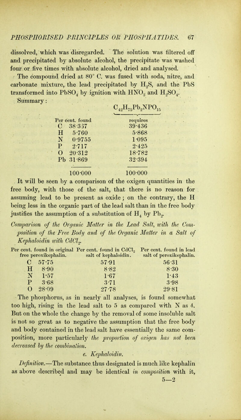 dissolved, which was disregarded. The solution was filtered off and precipitated by absolute alcohol, the precipitate was washed four or five times with absolute alcohol, dried and analysed. The compound dried at 80° C. was fused with soda, nitre, and carbonate mixture, the lead precipitated by H2S, and the PbS transformed into PbSO^ by ignition with HNO3 and H^SO^. Summary: Per cent, found requires C 38-337 39-436 H 5-760 5-868 N 0-9755 1-095 P 2-717 2-425 0 20-312 18-782 Pb 31-869 32-394 100-000 100-000 It w411 be seen by a comparison of the oxigen quantities in the free body, with those of the salt, that there is no reason for assuming lead to be present as oxide ; on the contrary, the H being less in the organic part of the lead salt than in the free body justifies the assumption of a substitution of by Pb2. Comparison of the Organic Matter in the Lead Salt, with the Com- position of the Free Body and of the Organic Matter in a Salt of Kephaloidin with CdCl^. Per cent, found in original Per cent, found in CdCl, Per cent, found in lead free peroxikephalin. salt of kephaloidin. salt of peroxikephalin. C 57-75 57-91 56-31 H 8-90 8-82 8-30 N 1-57 1-67 1-43 P 3-68 3-71 3-98 O 28-09 27-78 29-81 The phosphorus, as in nearly all analyses, is found somewhat too high, rising in the lead salt to 5 as compared with N as 4. But on the whole the change by the removal of some insoluble salt is not so great as to negative the assumption that the free body and body contained in the lead salt have essentially the same com- position, more particularly the proportion of oxigen has not been decreased hij the comhination. e. Kephaloidin. Definitior\..—The substance thus designated is much like kephalin as above described and may be identical in composition with it, 5—2