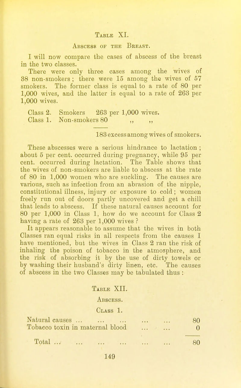 Abscess op the Breast. I will now compare the cases of abscess of the breast in the two classes. There were only three cases among the wives of 38 non-smokers ; there were 15 among the wives of 57 smokers. The former class is equal to a rate of 80 per 1,000 wives, and the latter is equal to a rate of 263 per 1,000 wives. Class 2. Smokers 263 per 1,000 wives. Class 1. Non-smokers 80 ,, ,, These abscesses were a serious hindrance to lactation ; about 5 per cent, occurred during pregnancy, while 95 per cent, occurred during lactation. The Table shows that the wives of non-smokers are liable to abscess at the rate of 80 in 1,000 women who are suckling. The causes are various, such as infection from an abrasion of the nipple, constitutional illness, injury or exposure to cold; women freely run out of doors partly uncovered and get a chill that leads to abscess. If these natural causes account for 80 per 1,000 in Class 1, how do we account for Class 2 having a rate of 263 per 1,000 wives ? It appears reasonable to assume that the wives in both Classes ran equal risks in all respects from the causes I have mentioned, but the wives in Class 2 ran the risk of inhaling the poison of tobacco in the atmosphere, and the risk of absorbing it by the use of dirty towels or by washing their husband's dirty linen, etc. The causes of abscess in the two Classes may be tabulated thus : 183 excess among wives of smokers. Table XII. Abscess. Class 1. Natural causes ... Tobacco toxin in maternal blood 80 0 Total 80
