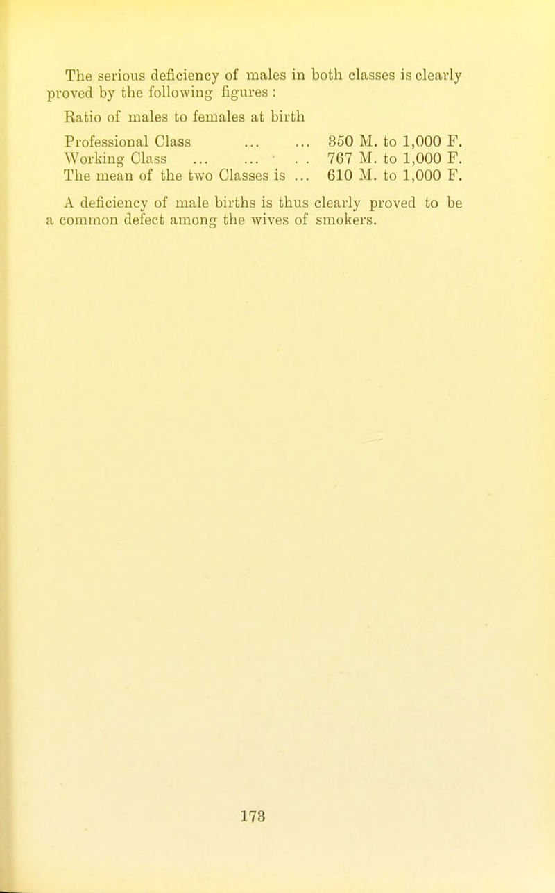 The serious deficiency of males in both classes is clearly proved by the following figures : Eatio of males to females at birth Professional Class 350 M. to 1,000 F. Working Class ■ . . 767 M. to 1,000 F. The mean of the two Classes is ... 610 M. to 1,000 F. A deficiency of male births is thus clearly proved to be a common defect among the wives of smokers.