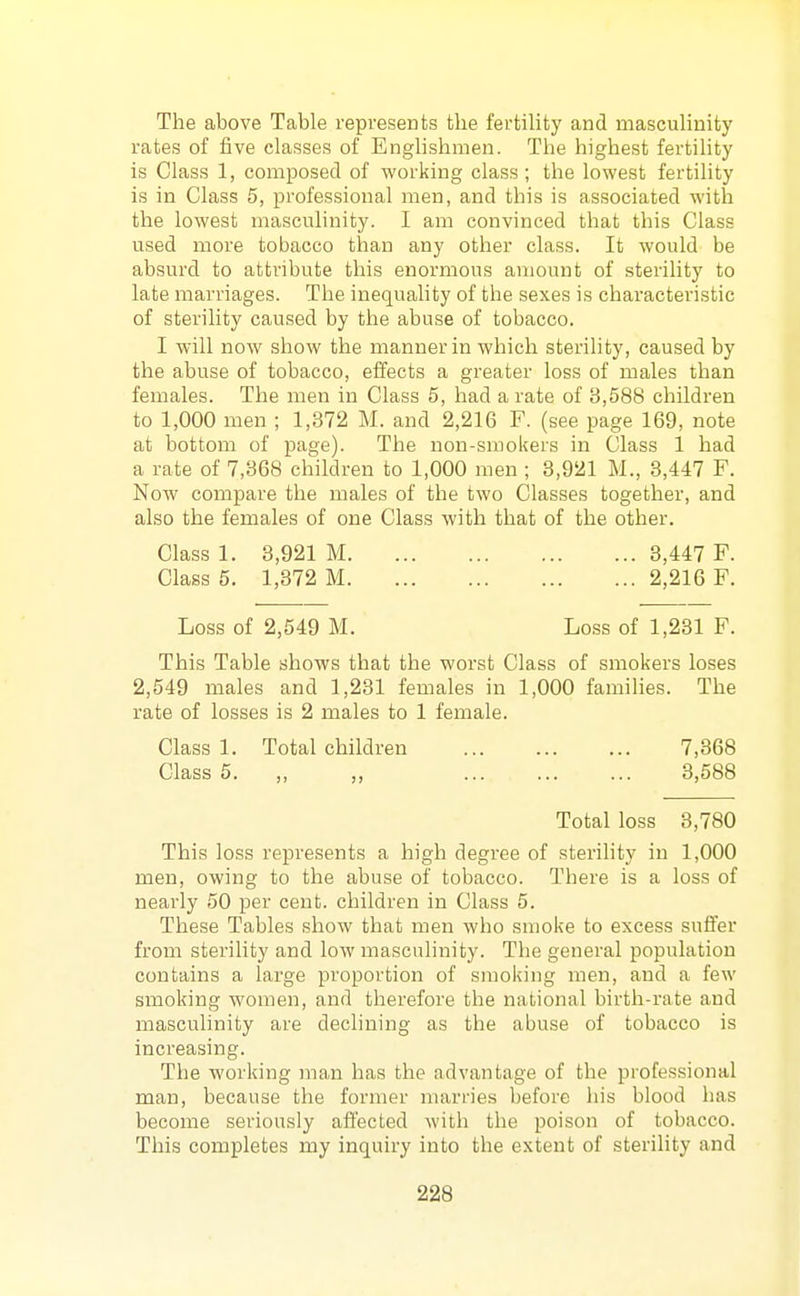 The above Table represents the fertility and masculinity rates of five classes of Englishmen. The highest fertility is Class 1, composed of working class ; the lowest fertility is in Class 5, professional men, and this is associated with the lowest masculinity. I am convinced that this Class used more tobacco than any other class. It would be absurd to attribute this enormous amount of sterility to late marriages. The inequality of the sexes is characteristic of sterility caused by the abuse of tobacco. I will now show the manner in which sterility, caused by the abuse of tobacco, effects a greater loss of males than females. The men in Class 5, had a rate of 8,588 children to 1,000 men ; 1,372 M. and 2,216 F. (see page 169, note at bottom of page). The non-smokers in Class 1 had a rate of 7,368 children to 1,000 men ; 3,921 M., 8,447 F. Now compare the males of the two Classes together, and also the females of one Class with that of the other. Class 1. 3,921 M 3,447 F. Class 5. 1,872 M 2,216 F. Loss of 2,549 M. Loss of 1,231 F. This Table shows that the worst Class of smokers loses 2,549 males and 1,231 females in 1,000 families. The rate of losses is 2 males to 1 female. Class 1. Total children 7,868 Class 5. „ „ 3,588 Total loss 8,780 This loss represents a high degree of sterility in 1,000 men, owing to the abuse of tobacco. There is a loss of nearly 50 per cent, children in Class 5. These Tables show that men who smoke to excess suffer from sterility and low masculinity. The general population contains a large proportion of smoking men, and a few smoking women, and therefore the national birth-rate and masculinity are declining as the abuse of tobacco is increasing. The working man has the advantage of the professional man, because the former marries before his blood has become seriously affected with the poison of tobacco. This completes my inquiry into the extent of sterility and
