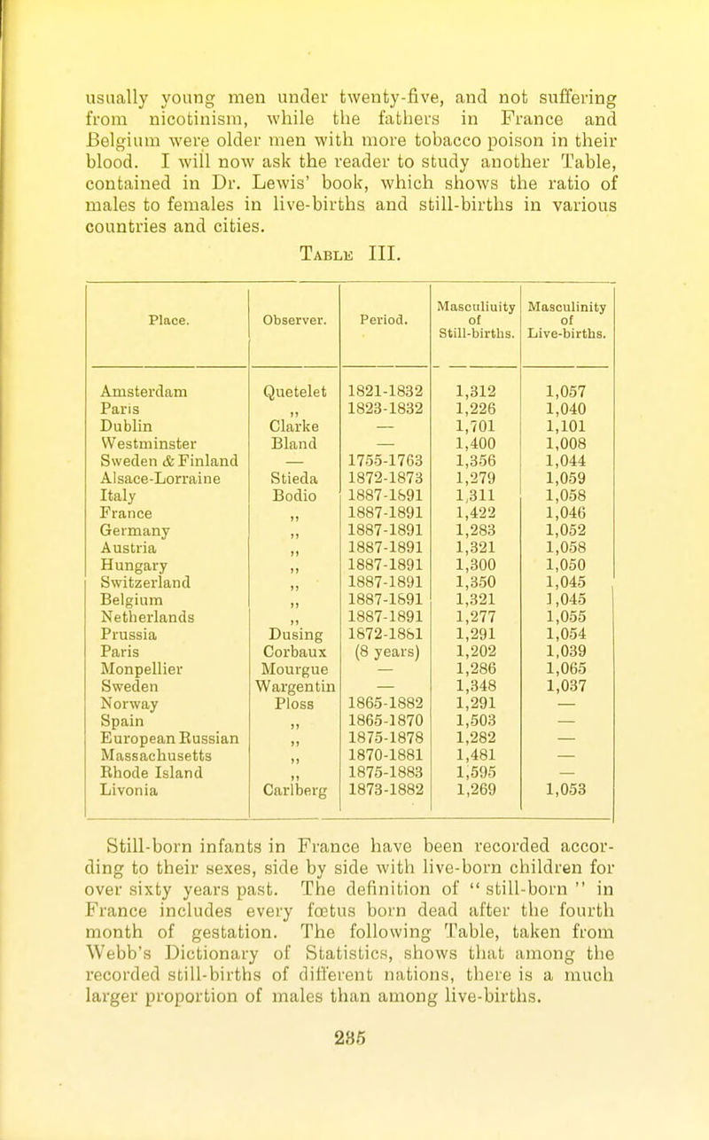 usually young men under fcwenfcy-five, and not suffering from nicotinism, while the fathers in France and Belgium were older men with more tobacco poison in their blood. I will now ask the reader to study another Table, contained in Dr. Lewis' booif, which shows the ratio of males to females in live-births and still-births in various countries and cities. Tablk III. Place. Observer. Period. MaBciiliuity of Still-births. Masculinity of Live-births. Amsterdam Quetelet 1821-1832 _ 1,312 1,057 Paris 1823-1832 1,226 1,040 Dublin Clarke . 1,701 1,101 Westminster Bland 1,400 1,008 Sweden & Finland 175.5-1763 1,356 1,044 Alsace-Lorraine Stieda 1872-1873 1,279 1,059 Italy Bodio 1887-1S91 1,311 1,058 France ») 1887-1891 1,422 1,046 Germany )j 1887-1891 1,283 1,052 Austria J) 1887-1891 1,321 1,058 Hungary ») 1887-1891 1,300 1,050 Switzerland 1887-1891 1,3.50 1,045 Belgium )) 1887-1891 1,321 1,045 Netberlands 1887-1891 1,277 1,055 Prussia Dusing 1872-1881 1,291 1,054 Paris Corbaux (8 years) 1,202 1,039 Monpellier Mourgue 1,286 1,065 Sweden Wargentin 1,348 1,037 Norway Pioss 1865-1882 1,291 Spain ti 1865-1870 1,503 European Eussian J) 1875-1878 1,282 Massachusetts ») 1870-1881 1,481 Rhode Island n 1875-1883 1,595 Livonia Carlberg 1873-1882 1,269 1,053 Still-born infants in France have been recorded accor- ding to their sexes, side by side with live-born children for over sixty years past. The definition of still-born in Fi'ance includes every foetus born dead after the fourth month of gestation. The following Table, taken from Webb's Dictionary of Statistics, shows that among the recorded still-births of different nations, there is a much larger proportion of males than among live-births. 286