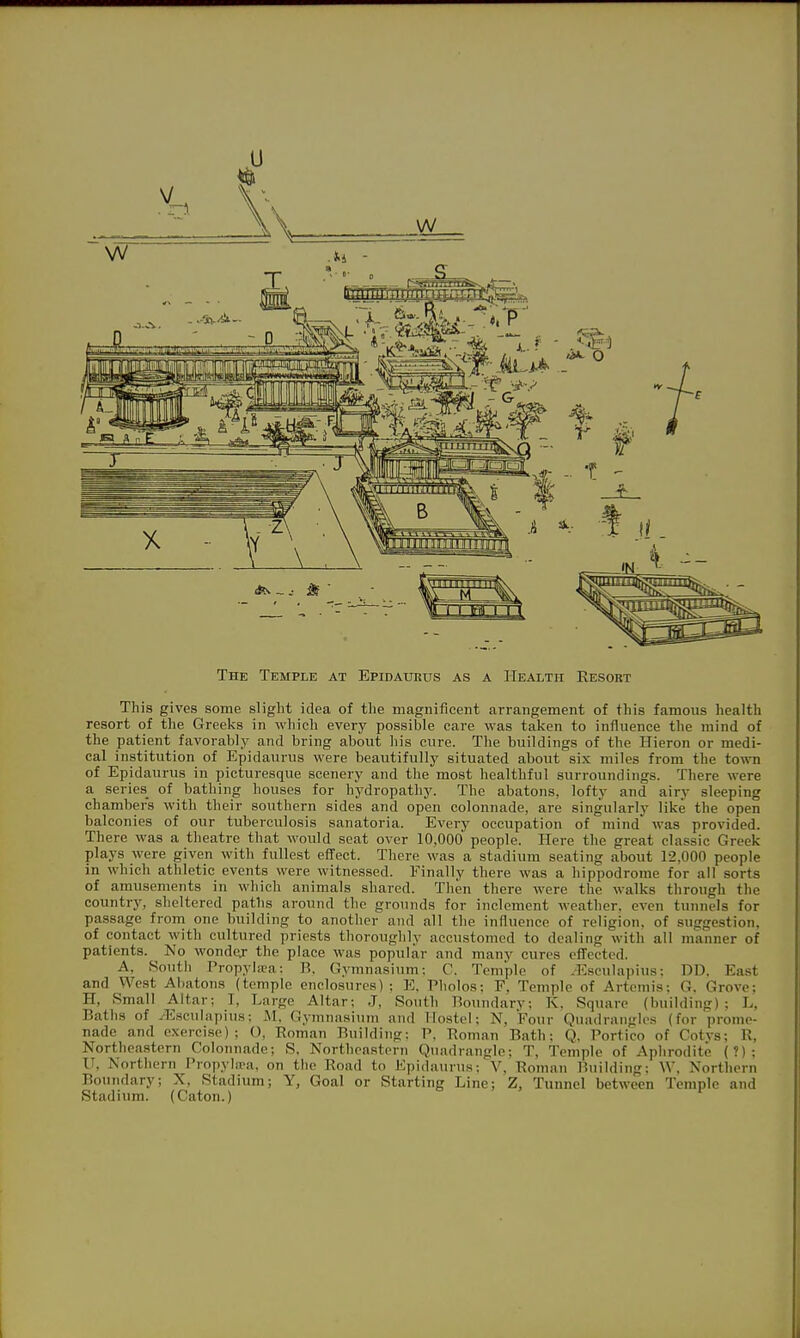 The Temple at Epidaukus as a Health Resort This gives some slight idea of the magnificent arrangement of this famous health resort of the Greeks in which every possible care was taken to influence the mind of the patient favorably and bring about his cure. The buildings of the Hieron or medi- cal institution of Epidaurus were beautifully situated about six miles from the town of Epidaurus in picturesque scenery and the most healthful surroundings. There were a series_ of bathing houses for hydropathy. The abatons, lofty and airy sleeping chambers with their southern sides and open colonnade, are singularly like the open balconies of our tuberculosis sanatoria. Every occupation of mind was provided. There was a theatre that would seat over 10,000 people. Here the great classic Greek plays were given with fullest effect. There was a stadium seating about 12,000 people in which athletic events were witnessed. Finally there was a hippodrome for all sorts of amusements in which animals shared. Then there were the walks tlirough the country, sheltered paths around the grounds for inclement weather, oven tunnels for passage from one building to another and all the influence of religion, of suggestion, of contact with cultured priests thoroughly accustomed to dealing with all manner of patients. No wondex the place was popular and many cures effected. A, South Propylaea: B. Gymnasium; C. Temple of .-Esculapius: DD. East and West Abatons (temple enclosures): E. Pholos; F. Temple of Artemis; G. Grove; H, Small Altar; I, Large Altar: J, South Boundary: K, Square (building) ; L, Baths of ^Esculapius: M, Gymnasium and Hostel; N, Four Quadrangles (for prome- nade and exercise); O, Roman Building; P. Roman Bath; Q. Portico of Cotvs; R, Northea.stern Colonnade; S, Northeastern Quadrangle; T, Temple of Aplirodite (?): U, Northern Propylira, on the Road to Epidaurus: V, Roman Building: \V. Northern Boundary; X, Stadium; Y, Goal or Starting Line; Z, Tunnel between Temple and Stadium. (Caton.)