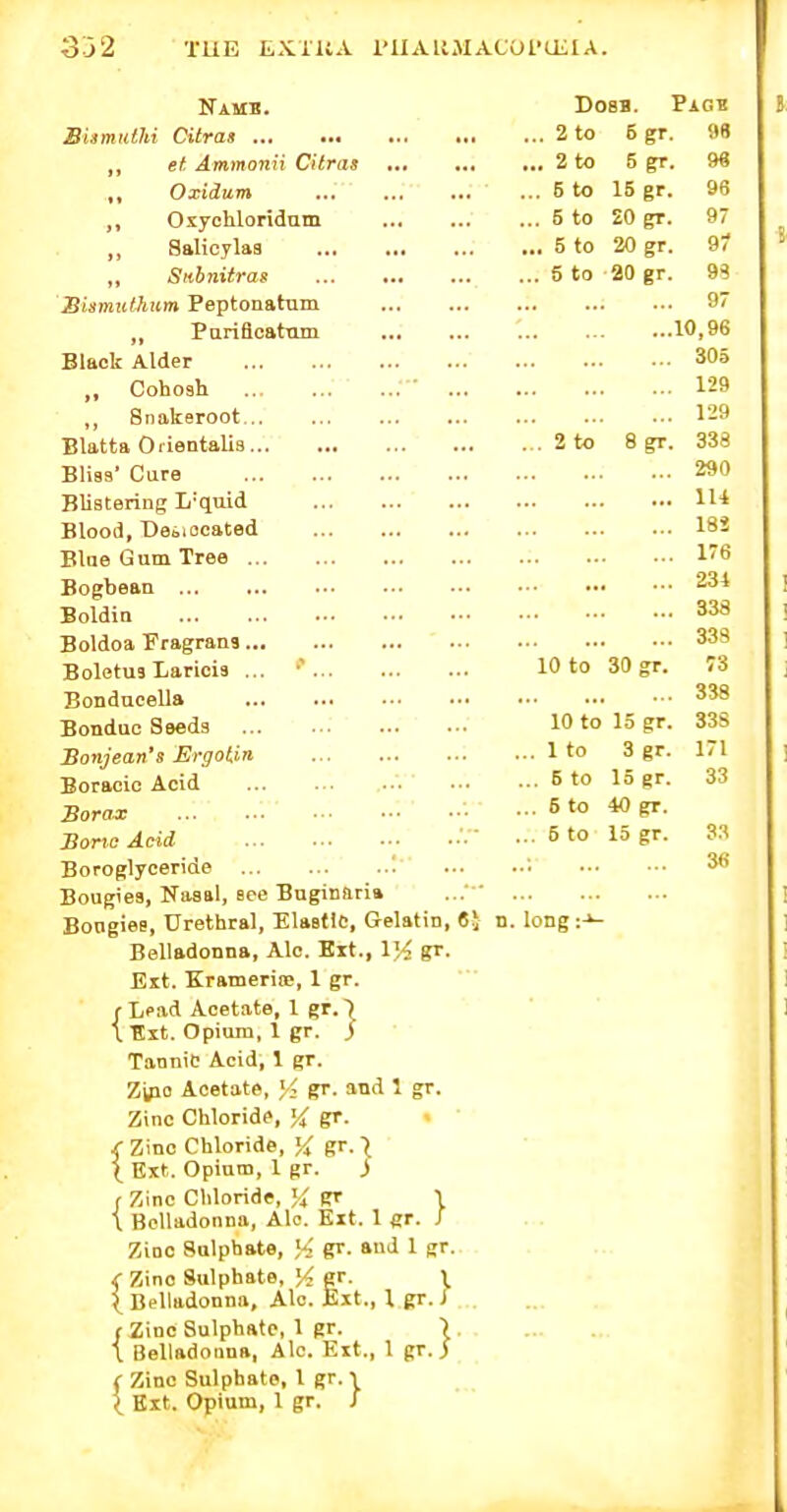 3j2 XUE EXTUA I'lIAUMACOl'lKIA. Name. D08B. Page Sismidhi Citras ... ■•• *.. 2 to 5 gr. 9« „ et Ammonii Citras ... 2 to 5 gr. 9« Oxidtim 5 to 15 gr. 96 ,, Oxychloridum 5 to 20 gr. 9- Salicylaa ... ... 5 to 20 gr. 9? „ Snhnitras 5 to 20 gr. 93 Siamiithum Peptonatum 97 Parilicafram 10,96 Black Alder 303 Cohosh .■■ 129 Snakeroot 129 Blatta Oi ieatalia 2 to 8 gr. 338 Bliss' Cure 290 Blistering L'quid ... lU Blood, Deoiocated 18S Blae Gum Tree 176 Bogbean 234 Boldin 338 Boldoa Fragrans 333 Boletus Laricis ... 10 to 30 gr. 73 Bonducella 338 Bonduc Seeds 10 to 15 gr. 33S Bonjean's Ergotin 1 to 3 gr. 171 Boracic Acid .•• 5 to 15 gr. 33 Sorax ... 5 to 40 gr. 33 JBorio Acid ... 5 to 13 gr. Boroglyeeride : Bougies, Nasal, see Buginaria ■ Bougies, Urethral, Elastic, Gelatin, 6i n. long :-> Belladonna, Ale. Kit., 1% gr. Ext. Kramerite, 1 gr. r Lpad Acetate, 1 gr. \ Ext. Opium, 1 gr. i Tannic Acid, 1 gr. Zjpo Acetate, >< gr. and T gr. Zinc Chloride, ^ gr. r Zinc Chloride, ].{ gr. { Ext. Opium, 1 gr. i r Zinc Chloride, JX gr 1 i Belladonna, Ale. Ext. 1 gr. J Zinc Sulphate, H gr. and 1 gr. Zinc Sulphate, gr. \ Belladonna, Alo. Ext., 1 gr. J ( Zinc Sulphate, 1 gr. ) . \ Belladonna, Ale. Ext., 1 gr. j ( Zinc Sulphate, I gr. \ 36