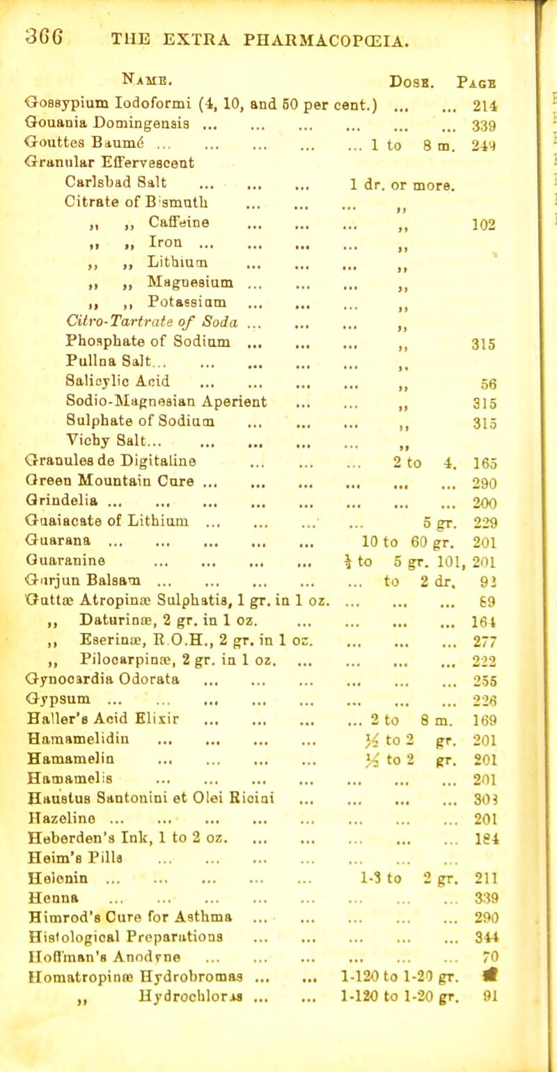 Name. Dosb. Pagb Goasypiam lodoformi (4, 10, and 60 per cent.) 214 Gouania Domingensis 339 Gouttes Baumtf 1 to 8 m. 2-W Granular Effervescent Carlsbad Salt 1 dr. or more. Citrate of B smutli „ „ Caffeine 102 ,t Iron „ Lithium ,, Magnesium ... ,, ,, Potassiam Citro-Tartraie of Soda ... Phosphate of Sodiom 315 Pullna Salt ' Salicylic Acid „ 56 Sodio-Mttgnesian Aperient „ 315 Sulphate of Sodium 315 Vichy Salt , Granules de Digitaline 2 to 4. 165 Green Mountain Cure 290 Qrindelia 200 Guaiacate of Lithium ... 5 gr. 229 Guarana 10 to 60 gr. 201 Quaranine ^ to 5 gr. 101, 201 Gurjun Balsam to 2 dr. 93 Guttoe Atropinae Sulphatia, 1 gr. in 1 oz 69 ,, Daturinae, 2 gr. in 1 oz. 164 ,, Eserinte, E O.H., 2 gr. in 1 o: 277 ,, Pilooarpinoc, 2 gr. in 1 oz 222 Gynooardia Odorata 2.55 Gypsum 226 Haller'e Acid Elixir 2 to 8 m. 169 Haraamelidin 1^ to 2 gr. 201 Hamamelin li to 2 gr. 201 Hamamelis 2ill Hanstus Santonini et Olei Eiciai 30i Hazeline 201 Heberden's Ink, 1 to 2 oz 184 Heim's Pilla Heionin 1-3 to 2 gr. 211 Henna 3:!9 Himrod's Cure for Asthma 290 Histological Prcpariitions 344 Hoffman's Anodvne 70 UomatropiniB Hydrobromas 1-120 to 1-20 gr. „ Hydrochloris 1-120 to 1-20 gr. 91