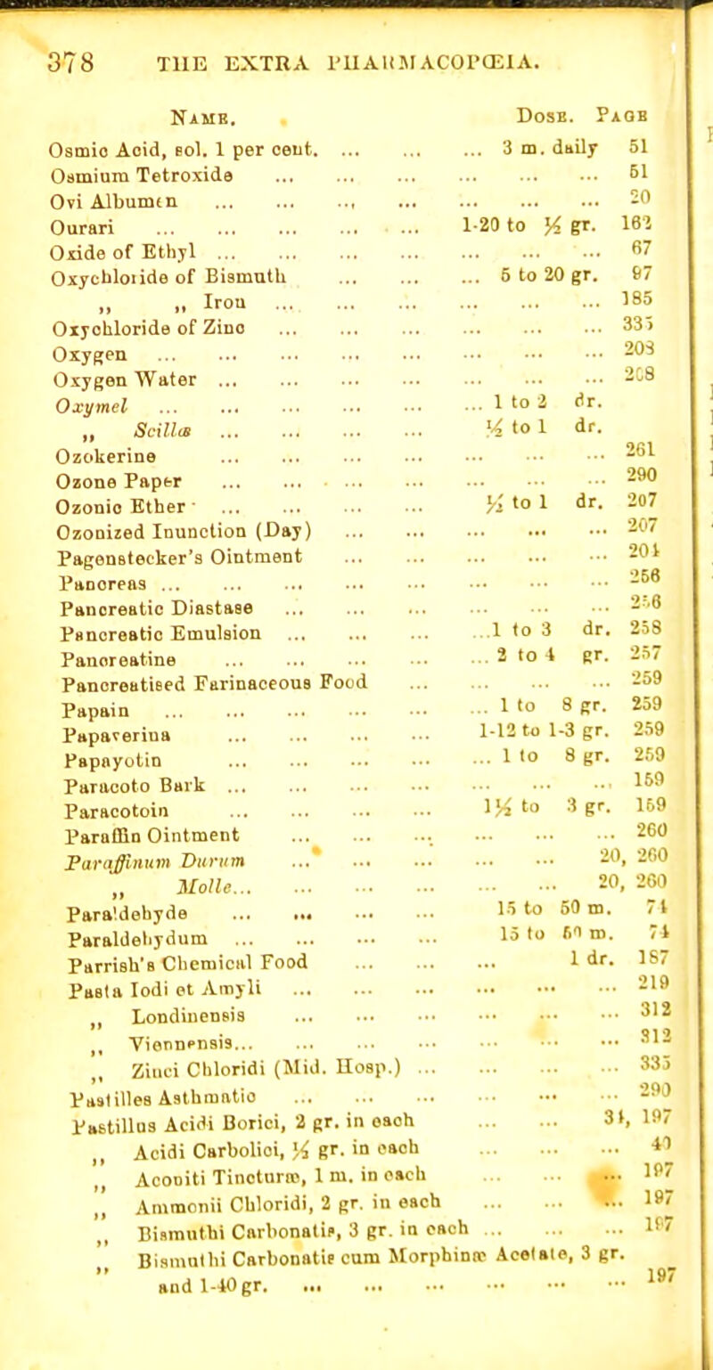 Name. Dose. Paqb Oamio Aoid, Bol. 1 per ceut 3 m. dnily 51 Osmium Tetroxida 61 Ovi Albumtn , f Ourari 1-20 to K IB'. Oxide of Ethyl 67 Oxycliloiide of Bismuth 5 to 20 gr. 97 ,, „ Irou 385 Oiyohloride of Zino 331 Oxygen 20S Oxygen Water 2[.8 Oxt/mel 1 to 2 <''• „ Scilla Vz to 1 dr. Ozokerine Ozone Paper 290 Ozonio Ether 'A 'o 1 2o7 Ozonized Inunetioa (Day) 207 Paeenetecker's Ointment 201 Pancreas Pancreatic Diastase 2-.6 Puncrestic Emulsion 1 to 3 dr. 258 Pancreatine 2 to 4 er. 257 Panoreatieed Farinaceous Food -59 Papain 1 8 gr. 259 Papaveriua 1-12 to 1-3 gr. 259 Papayotin 1 <o 8 gr. 259 Parucoto Bark 159 Paracotoin 1M g- 159 Paraffin Ointment 260 Faraffinum Diinim 20, 260 Molle 20, 200 Para'.dehyde 15 to Paraldeliydum 15 Parrish's Chemical Food Pasla lodi et Amyli „ Londinensia ,, Tienni-nsis ZiiR-i Chloridi (Mid. Hosp.) Pastilles Asthmatic P»6tillH3 Acidi Borici, 2 gr. in each Acidi Carbolioi, 'A gr. in each Acooiti Tincture, 1 m. in each ,, Ammonii Chloridi, 2 gr. in each Binmuthi Carbonatip, 3 gr. in each Bismulhi Carbonatit cam Jlorphino- Acetal and l-iOgr 50 m. 71 51 m. ;t 1 dr. 1S7 219 312 S13 333 290 3t, 197 41 197 197 1('7 e, 3 gr. 197