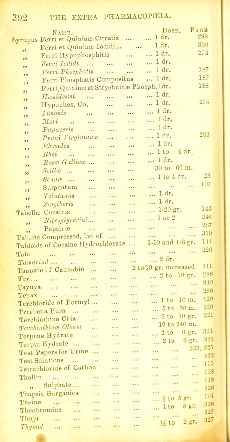 Cose. 1 dr. 1 dr. 1 dr. 1 dr. 1 dr. 1 dr. Name. Syrupus Ferri et Quiniute Citratia ... Ferri et Quiciiure lodidi... „ Feiri Hypophosphitia Ferri lodidi Ferri Fhosphatis „ Ferri Phospbatia Compoaitua Ferri,QuiQinicet StrychniniE Phosph.ldr „ Hemidcsmi „ Hypophos. Co. J, Fi'nonin ... Fiipaveris Fruiii Virrjiniams ,, Fhceados i:A<-i „ EosiF GalUc(C „ .fciWrE Sennm Sulphatum TolutaiiHS ,, Zingiheris Tabellre Cocainffi „ Nitroiflyceriiii PepsitiiB Talilef3 Compresfled, list of ... Tabloids of Cocaiue Hjdrochlorate . Talo Pagb 29S 300 271 1S7 187 183 4 dr 1 dr. 1 dr. 1 dr. 1 dr. 1 dr. 1 dr. Idr. 1 to 1 dr. 30 to 60 m. 1 to-1 dr. . 1 dr. . 1 dr. . 1-20 gr. 1 or 2 1-10 and 1-0 gr. Titmariiid Tanuato > f Cannabin ... Tar Tsyuya Tenax Terchloi'ido of Formyl... Tercbeua Pura Tcrplanibiiitt Chia Tcrchiulhiiuv. Oleum Tcrpene llydrato Ti-ipin Hydrate Test Papera for Urine ... Tpst Solutions Tetrachloride of Caibon ThftUin „ Sulphate Thapsia Garganica Theine Theobromine Thiijft Thymol 2 dr. 2 to 10 gr.increased 2 to 10 gr. . 1 to 10 m. .. 5 to 30 m. . 5 to 10 gr. 10 to 240 m. . 2 to lj gr. 293 23 107 143 246 267 319 144 226 111 2S6 340 2S6 120 320 321 2 to . i to 5 gr. .. 1 to 5 gr. ;< to 2 gr. 321 6gr. 321 323, 325 115 lis lis 326 101 326 337 327