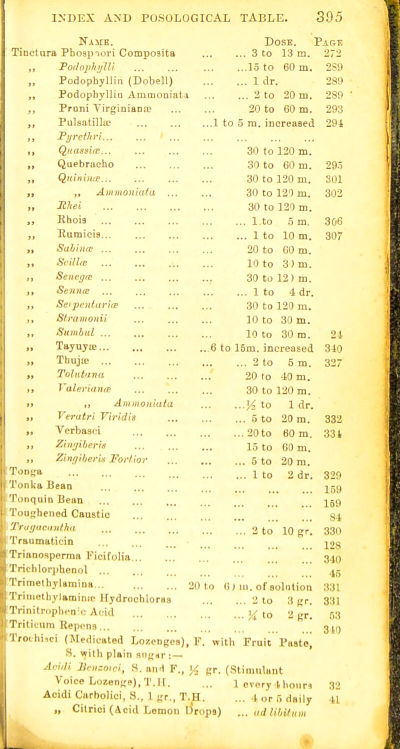 Nasie. Dose. Pai^e Tiuctiira Phospnori Composita ... 3 to 13 m. 272 Podophylf'i ...15 to 60 in. 2S9 Podophyllin (Dobell) 2S!-> iPodophylUa AuiajoDiat-i 2 to 20 m. 2S0 PrDni Tirginiana? 20 to 60 m. 293 Pulsatilla? ...1 to 5 IQ. increased. 29i Pyrefhyi... Q^Hussiiv... ... ... .QO to 1 ''0 m Quebracho 30 to 60 m. 295 Quln'uKP... .SO tn 1 '^0 m 301 Ammonia fa 30 to 120 m. 302 lihei 30 to 120 m. lihoia ... 1 -to 5 m. 306 Rumicis... 1 to 10 m 307 SahiHfp ... 20 to GO m. 10 to 3)m. Seiiegiv ... • •• 0\J liyf X—i / III I Sentite ... ... 1 to 4 dr Sei pentari(P aO tn 1^0 m * * * KJ\J i/W l.*d\J lUm S/ramonii 1 0 to ^n Tn ... i.\j tj'j m• Sumhul ... 10 to 30 m. 24 Tayuyie ...6 to 15m. increased 3-10 Thujip ... 2 to 5m. 327 ft Tolutaiia • .. •J IJ lU '±\J 111, T alerian<B 30 to 120 m. ,, Ai)t moitidtu to 1 dr. Veratri Viridis • ■• ... U LU Jj\> m. » Verbasoi 20 to 60 m. 334 >) Zinjiberis 15 to GO m. f 1 Zingiberis .Forfior 5 to 20 m. 1 to 2 dr. 329 Tonquin Bean TooKheiied Caustic \Trag(lcinitha ITraumaticin Trianosperma Ficifolia Triclilor])henol Trimellijlamina,.. Triiiiethylaminic Ifydrochloraa Trinitniplicn-c Ai'id 'Trititum Repcns ;Trochi,ci (Jtediuated Lozenges), F. with Fruit Puste^ S. with plain siifjar ; — Arhli llriizoici, H. an-l F., % gr. (Stimulant Voice Lozen^'e), T.I r. ... 1 every t hoiiri Acidi Carbolici, H., I -r., T.H. ... .lor r, daily „ Cilrioi (Acid Lomoii Drops) ... udlihihim 2 to 10 gr 20 to ()) m, of solution 2 to 3 gr. K to 2 gr. 159 169 S-l 331) 128 310 45 331 331 53 310 32 41