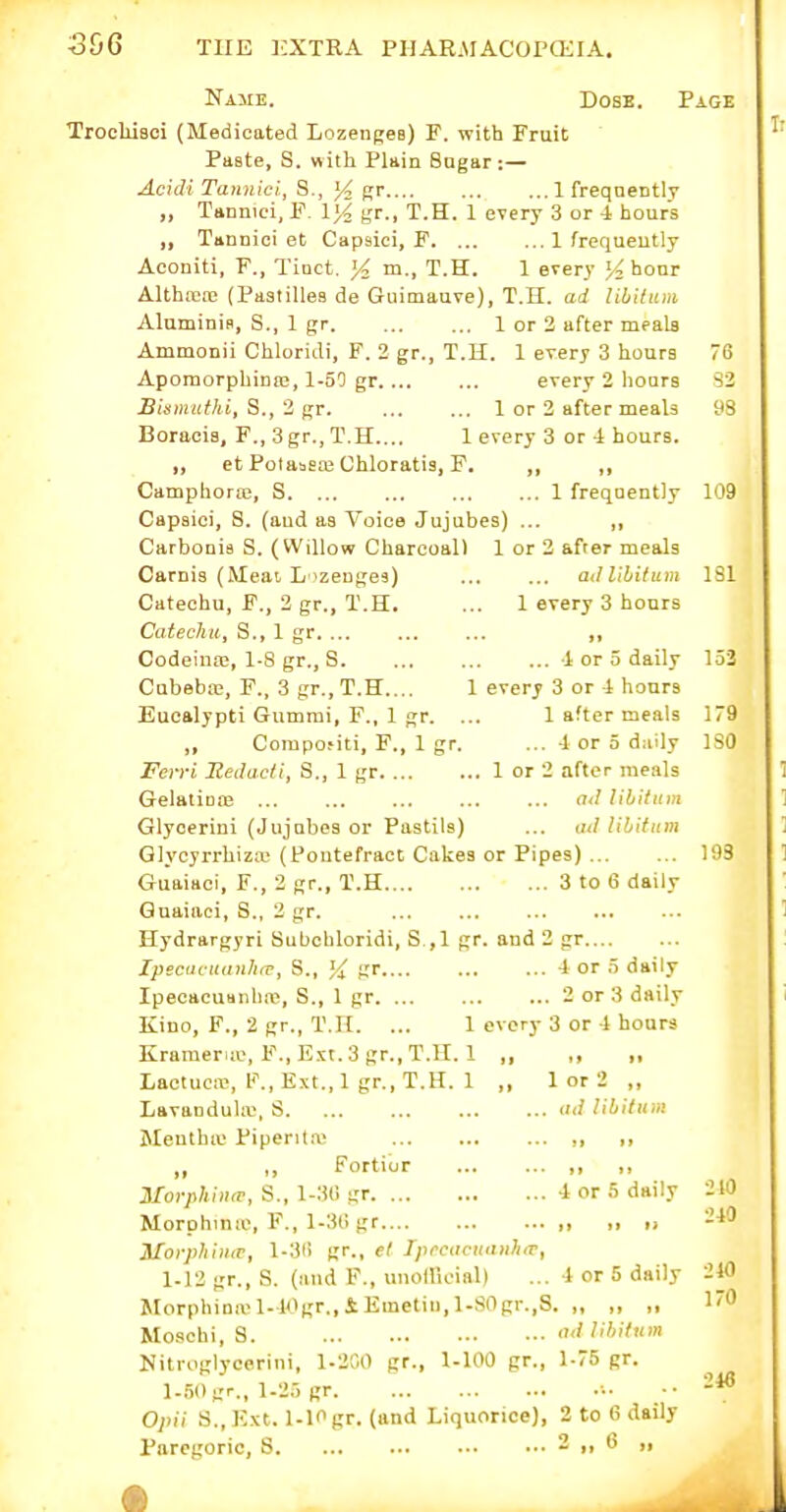 Name. Dose. Page TrocliiBci (Medicated Lozenges) F. with Fruit Paste, S. with Plain Sagar :— Acidi Tannici, S., gr 1 frequentlr „ Tannici, F. gr., T.H. 1 every 3 or 4 hours ,, Tannici et Capaici, F 1 frequently Aconiti, F., Tinct. 14 m., T.H. 1 every 4 honr Althtca; (Pastilles de Guimauve), T.H. ad liblliim Aluminin, S., 1 gr 1 or 2 after meals Ammonli Chloridi, F. 2 gr., T.H. 1 every 3 hours 76 ApomorphiniE, 1-50 gr every 2 hoars S2 Bismuthi, S., 2 gr. 1 or 2 after meals 93 Boracis, F., 3gr.,T.H..., 1 every 3 or i hours. „ et Polausa; Chloratis, F. „ „ CamphorfB, S 1 freqaently 109 Capsiei, S. (and as Voice Jujubes) ... ,, Carbonia S. (Willow Charcoal) 1 or 2 after meals Carnis (Meal L izenges) aillililiim ISl Catechu, F., 2 gr., T.H. ... 1 every 3 hours CatecJiUj S., 1 gr. ... ... ... Codeina;, 1-8 gr., S 1 or 5 daily 153 Cubebii;, F., 3 gr.,T.H.... 1 every 3 or 4 hours Eucalypti Gummi, F., 1 gr. ... 1 after meals 179 „ Corapo.'iti, F., 1 gr. ... 4 or 5 daily ISO Fen-i Betlacti, S., 1 gr 1 or 2 after meals Gelalioje ... ... ... ... ... od libitum Glyoerini (Jujubes or Pastils) ... <;</ lihitum Glycyrrhiza' (Poutefract Cakes or Pipes) 193 Guaiaci, F., 2 gr., T.H 3 to 6 daily Guaiaci, S., 2 gr. Hydrargyri Bubchloridi, S.,1 gr. and 2 gr Ipeciicuun/ia:, S., l{ gr 4 or 5 daily Ipecacuanhic, S., 1 gr 2 or 3 daily Kino, F., 2 gr., T.H. ... 1 every 3 or 4 hours Kramerne, F., E.vt.3 gr.,T.H. 1 ,, ,, „ Lactueip, l^.E^t.,! gr.,T.H. 1 ,, 1 or 2 „ LavauduUv, S aj libitum Jlentha- Piperitiv ,, ,, ,, Fortior ,, Mor/Minv, S., 1-31! gr 4 or 5 daily 210 Morphinic, F., l-3li gr „ 240 3foi-pJiiiiiv, l-3i> gr., el IitfcacunnlKV, 1-12 gr., S. (and F., unonioial) ...4 or 5 daily 210 Morphinii<l-l<>gr.,iEmetin,l-SOgr.,S „ l' Mo.schi, 8. lil''l''> Nitroglyoerini, 1-20O gr., 1-100 gr., 1-75 gr. 1-51) gr., 1-25 gr •.. _■• Opii S., Ext. 1-10 gr. (and Liquorice), 2 to 0 daily Paregoric, S 3 ,, 6 „ 246