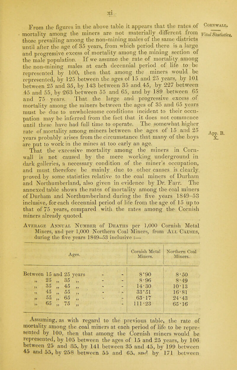 From the figures in the above table it appears that the rates of Cornwall. • mortality amonsj the miners are not materially different from vital Statistics. those prevailing among the non-mining males of the same districts until after the age of 35 years, from which period there is a large and progressive excess of mortality among the mining section of the male population. If we assume the rate of mortah' ty among the non-mining males at each decennial period of life to be represented by 100, then that among the miners would be represented, by 125 between the ages of 15 and 25 years, by 101 between 25 and 35, by 143 between 35 and 45, by 227 between 45 and 55, by 263 between 55 and 65, and by 189 between 65 and 75 years. That the large and progressive excess of mortality among the miners between the ages of 35 and 65 years must be due to unwholesome conditions incident to their occu- pation may be inferred from the fact that it does not commence until these have had full time to operate. The somewhat higher rate of mortality among miners between the ages of 15 and 25 ^ years probably arises from the circumstance that many of the boys x! are put to work in the mines at too early an age. That the excessive mortality among the miners in Corn- wall is not caused by the mere working underground in dark galleries, a necessary condition of the miner's occupation, and must therefore be mainl)'^ due to other causes is clearly, proved by some statistics relative to the coal miners of Durham and Northumberland, also given in evidence by Dr. Farr. The annexed table shows the rates of mortality among the coal miners of Durham and Northumberland during the five years 1849-53 inclusive, for each decennial period of life from the age of 15 up to that of 75 years, compared witli the rates among the Cornish miners already quoted. Average Annual Nttmber of Deaths per 1,000 Cornish Metal Miners, and per 1,000 Northern Coal Miners, from All Causes, during the five years 1849-53 inclusive :— Ages. Cornish Metal Miners. Northern Coal Miners. Between 15 and 25 years 8'90 8-50 >j 25 „ 35 ,, 8-96 8-49 5J 35 „ 45 „ 14-30 10-13 5> 45 ,,55 ., - ^ 33-51 16-81 5> 55 „ 65 „ 63-17 24-43 5> 65 „ 75 „ 111-23 65-16 Assuming, as with regard to the previous table, the rate of mortality among the coal miners at each period of life to be repre- sented by 100, then that among the Cornish miners would be represented, by 105 between the ages of 15 and 25 years, by 106 between 25 and 35, by 141 between 35 and 45, by 199 between 45 and 55, by 258 between 55 and 65, and by 171 between