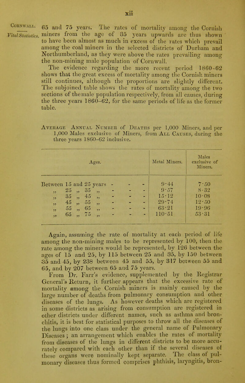 CORNWALL. j^j^^i 75 years. Tlie rates of mortality among the Cornish Vital Statistics, miners from the age of 35 years upwards are thus shown to have been almost as much in excess of the rates which prevail among the coal miners in the selected districts of Durham and Northumberland, as they were above the rates prevailing among the non-mining male population of Cornwall. The evidence regarding the more recent period 1860-62 shows that the great excess of mortality among the Cornish miners still continues, although the proportions are slightly different. The subjoined table shows the rates of mortality among the two sections of themale population respectively, from all causes, during the three years 1860-62, for the same periods of life as the former table. Average Annual Number of Deaths per 1,000 Miners, and per 1,000 Males exclusive of Miners, from All Causes, during the three years 1860-62 inclusive. Ages. Between 15 and 25 years 25 55 35 55 J5 35 55 45 55 J> 45 5? 55 55 55 55 55 65 55 5> 65 55 75 55 Males exclusive of Miners. 7- 50 8- 32 10-08 12-oO 19-96 53-31 Again, assuming the rate of mortality at each period of life among the non-mining males to be represented by 100, then the rate among the miners would be represented, by 126 between the ages of 13 and 25, by 115 between 25 and 35, by 150 between 35 and 45, by 238 between 45 and 55, by 317 between 55 and 65, and by 207 between 65 and 75 years. From Dr. Farr's evidence, supplemented by the Registrar General's Return, it further appears that the excessive rate of mortality among the Cornish miners is mainly caused by the large number of deaths from pulmonary consumption and other diseases of the lungs. As however deaths which are registered in some districts as arising from consumption are registered in other districts under different names, such as asthma and bron- chitis, it is best for statistical purposes to throw all the diseases of the lungs into one class under the general name of Pulmonary Diseases ; an arrangement which enables the rates of mortality from diseases of the lungs in different districts to be more accu- rately compared with each other than if the several diseases of these organs were nominally kept separate. ^ The class of pul- monary diseases thus Ibrmed comprises phthisis, laryngitis, bron-