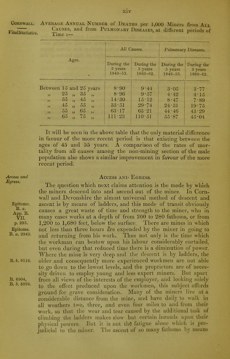 Cornwall. Average Annual Number of Deaths per 1,000 Miners from All r;„7Zr,- Causes, and from Pulmonary Diseases, at different periods of All Causes. Pulmonary Diseases. Ages. During the During the During the During the 5 years 3 years 5 years 3 years 1849-53. 1860-62. 1849-53. 1860-62. Between 15 and 25 years 8-90 9-44 3-05 3-77 „ 25 „ 35 „ 8-96 9-57 4-42 4-15 „ 35 „ 45 „ 14-30 15-12 8-47 7-89 „ 45 „ 55 „ 33-51 29-74 24-31 19-75 „ 55 „ 65 „ 63-17 63-21 44-46 43-29 „ 65 „ 75 „ 111-23 110-51 55-87 45-04 It will be seen in the above table that the onl}- material difference in favour of the more recent period is that existing between the ages of 45 and 55 years. A comparison of the rates of mor- tality from all causes among the non-mining section of the male population also shows a similar improvement in favour of the more recent period. Access and Egress. Epitome. B. a. App. B. vn. p. 295. Epitome. B. a. 2942, B. b. 8116. B, 6904, B. b. 8894, Access and Egress. The question which next claims attention is the mode by which the miners descend into and ascend out of the mines. In Corn- wall and Devonshire the almost universal method of descent and ascent is by means of ladders, and this mode of transit obviously causes a great waste of time and strength to the miner, who in many cases works at a depth of from 200 to 280 fathoms, or from 1/200 to 1,680 feet, below the surface. There are mines in which not less than three hours are expended by the miner in going to and returning from his work. Thus not only is the time which the workman can bestow upon his labour considerably curtailed, but even during that reduced time there is a diminution of power. Where the mine is very deep and the descent is by ladders, the older and consequently more experienced workmen are not able to go down to the lowest levels, and the proprietors are of neces- sity driven to employ young and less expert miners. But apart from all views of the interests of the employer, and looking solely to the effect produced upon the workmen, this subject affords ground for grave consideration. Many of the miners live at a considerable distance from the mine, and have daily to walk in all weathers two, three, and even four miles to and from their work, so that the wear and tear caused by the additional task of climbing the ladders makes slow but certain inroads upon their physical powers. But it is not the fatigue alone which is pre- judicial to the miner. The ascent of so many folhoms by means