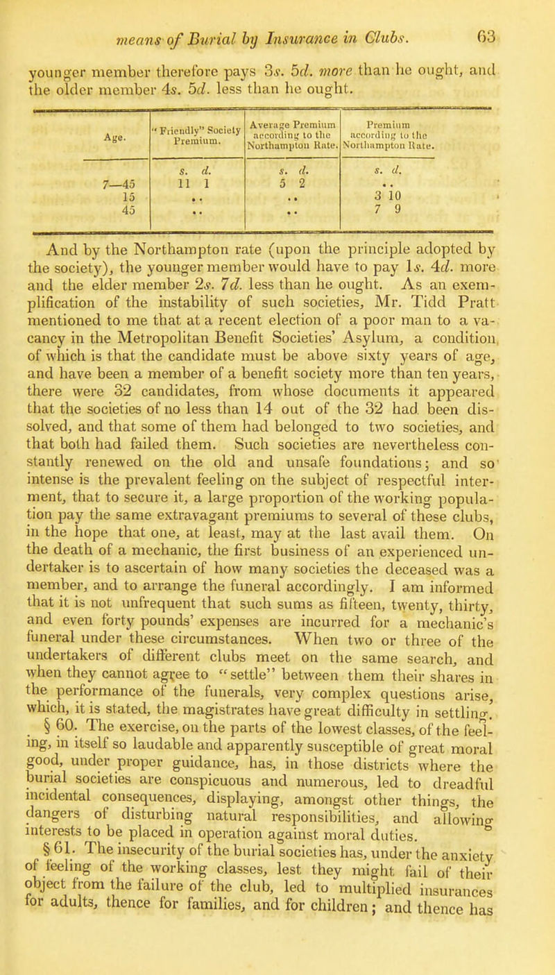 means of Burial by Insurance in Clubs. younger member therefore pays 3s. 5d. more than he ought, and the older member 4s. 5d. less than he ought. Age.  Friendly Society Premium. Average Premium according to the Northampton Rate. Premium according to t lie Northampton Rate. S. d. s. d. s. d. 7—45 11 1 5 2 15 • • • • 3*io 45 7 9 And by the Northampton rate (upon the principle adopted by the society), the younger member would have to pay 1*. 4d. more and the elder member 2*. Id. less than he ought. As an exem- plification of the instability of such societies, Mr. Tidd Pratt mentioned to me that at a recent election of a poor man to a va- cancy in the Metropolitan Benefit Societies' Asylum, a condition of which is that the candidate must be above sixty years of age, and have been a member of a benefit society more than ten years, there were 32 candidates, from whose documents it appeared that the societies of no less than 14 out of the 32 had been dis- solved, and that some of them had belonged to two societies, and that both had failed them. Such societies are nevertheless con- stantly renewed on the old and unsafe foundations; and so intense is the prevalent feeling on the subject of respectful inter- ment, that to secure it, a large proportion of the working popula- tion pay the same extravagant premiums to several of these clubs, in the hope that one, at least, may at the last avail them. On the death of a mechanic, the first business of an experienced un- dertaker is to ascertain of how many societies the deceased was a member, and to arrange the funeral accordingly. I am informed that it is not unfrequent that such sums as fifteen, twenty, thirty, and even forty pounds' expenses are incurred for a mechanic's funeral under these circumstances. When two or three of the undertakers of different clubs meet on the same search, and when they cannot agree to settle between them their shares in the performance of the funerals, very complex questions arise, which, it is stated, the magistrates have great difficulty in settling § 60. The exercise, on the parts of the lowest classes, of the feel- ing, in itself so laudable and apparently susceptible of great moral good, under proper guidance, has, in those districts where the burial societies are conspicuous and numerous, led to dreadful incidental consequences, displaying, amongst other things, the dangers of disturbing natural responsibilities, and allowing interests to be placed in operation against moral duties. §61. The insecurity of the burial societies has, under the anxiety of feeling of the working classes, lest they might fail of their object from the failure of the club, led to multiplied insurances for adults, thence for families, and for children; and thence has