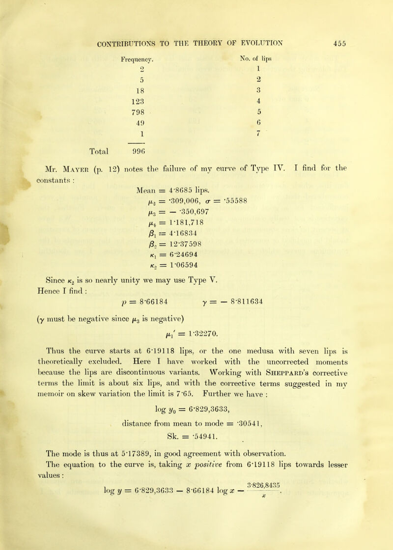 Total Frequency. No. of lips 2 1 5 2 18 3 123 4 798 5 49 6 1 7  996 Mr. Mayee (p. 12) notes the failure of my curve of Type IV. I find for the constants : Mean = 4-8685 lips. fjL.^ = -309,006, o- = -55588 = — -350,697 /x^ = 1-181,718 y8i = 4-16834 = 12-37598 Ki = 6-24694 Ko= 1-06594 Since is so nearly unity we may use Type V. Hence I find : p= 8-66184 y=- 8-811634 (y must be negative since jixg is negative) /a/ = 1-32270. Thus the curve starts at 6-19118 lips, or the one medusa with seven lips is theoretically excluded. Here I have worked with the uncorrected moments because the lips are discontinuous variants. Working with Sheppard's corrective terms the limit is about six lips, and with the corrective terms suggested in my memoir on skew variation the limit is 7-65. Further we have : log = 6-829,3633, distance from mean to mode = -30541, Sk. = -54941. The mode is thus at 5-17389, in good agreement with observation. The equation to the curve is, taking x positive from 6-19118 lips towards lesser values; ^'826 84^5 log y — 6-829,3633 — 8-66184 log x — 7-^-.