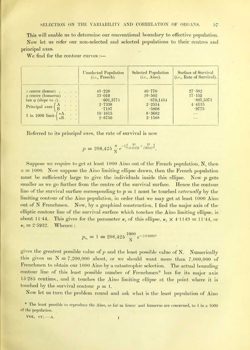 This will enable us to determine our conventional boundary to effective population. Now let us refer our non-selected and selected populations to their centres and principal axes. We find for the contour curves :— Unseleeted Population {i.e., French). Selected Population (i.e., Aino). Surface of Survival {i.e., Rate of Survival). centre (femur) .... // centre (humerus) . . tan 0 (slope to ,r) .... Principal axes |^ g 1 in 1000 limit l^g- ' ' 45-228 33-010 •601,3775 2-7338 •7197 10-1615 2^6750 40-770 29-502 -670,1454 2-2514 •5808 8•3682 2^1588 27-382 17-155 -807,3371 4-4115 •9775 Referred to its principal axes, the rate of survival is now p = 208, 425 — e '-1{i-iU5f (-9775)2* Suppose we require to get at least 1000 Aino out of the French population, N, then n = 1000. Now suppose the Aino limiting ellipse drawn, then the French population must be sufficiently large to give the individuals inside this ellipse. Now p gets smaller as we go further from the centre of the survival surface. Hence the contour line of the survival surface corresponding to p = I must be touched externally by the limiting contour of the Aino population, in order that we may get at least 1000 Aino out of N Frenchmen. Now, by a graphical construction, I find the major axis of the elliptic contour line of the survival surface which touches the Aino limiting ellipse, is about 11-44. This gives for the parameter of this ellipse, k-j X 4-1149 = 11-44, or Ki = 2-5932. Whence: p.,= l= 208,425-^^°^e- gives the greatest possible value of p and the least possible value of N. Numerically this gives us N = 7,200,000 about, or we should want more than 7,000,000 of Frenchmen to obtain our 1000 Aino by a catastrophic selection. The actual bounding contour line of this least possible number of Frenchmen''^' has for its major axis 15-285 centims., and it touches the Aino limiting ellipse at the point where it is touched by the survival contour = 1. Now let us turn the problem round and ask what is tlie least population of Aino * The least possible to reproduce the Aino, as far as femur and humerus are concerned, to 1 in a 1000 of the population. VOL. CO. A. T