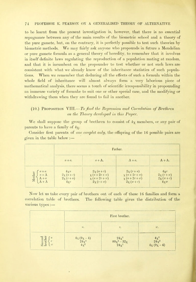 to be learnt from the present investigation is, however, that there is no essential repugnance between any of the main results of the biometric school and a theory of the pure gamete, but, on the contrary, it is perfectly possible to test such theories by biometric methods. We may fairly ask anyone wlio propounds in future a Mendelian or pure gamete formula as a general theory of heredity, to remember that it involves in itself definite laws regulating the reproduction of a population mating at random, and that it is incumbent on the propounder to test whether or not such laAvs are consistent with what we already know of the inlieritance statistics of such popula- tions. When we remember that deducing all the effects of such a formula within the whole field of inheritance will almost always form a very laborious piece of mathematical analysis, there seems a touch of scientific irresponsibility in jjropounding an immense variety of formulae to suit one or other special case, and the modifying or withdrawing them when they are found to fail in another. (10.) Proposition VIII.—To find the Regression and Correlation of Brethren on the Theory developed in this Paper. We shall suppose the group of brethren to consist of members, or any pair of parents to have a family of 4;^. Consider first parents of one couplet only, the otfsj^ring of the 16 possible pairs are given in the table below :— Father. a + a. ft +A. A + «. A + A. f a + a ^ 1 «. + A 1 1 A + «, La + a 4xy 2 X + x(« + 2y + zc) X {H, + 2r + -tv) 2x{o + w) 2x{v+i>) x(« + 2/' + ;(') X{i'- + 2v + a-) 2x{io + ii) 4xy 2x ('; + «•) 2x {iv + v) 4:xw NoAv let us take every pair of brothers out of each of these 16 families and form a correlation table of brothers. The following table gives the distribution of the various types :— First brother. V. w. Second brother 4x(9x-4) 24r 4x2 24x- 80x^-32x 24x2 4x2 24x- 4x(9x-4)