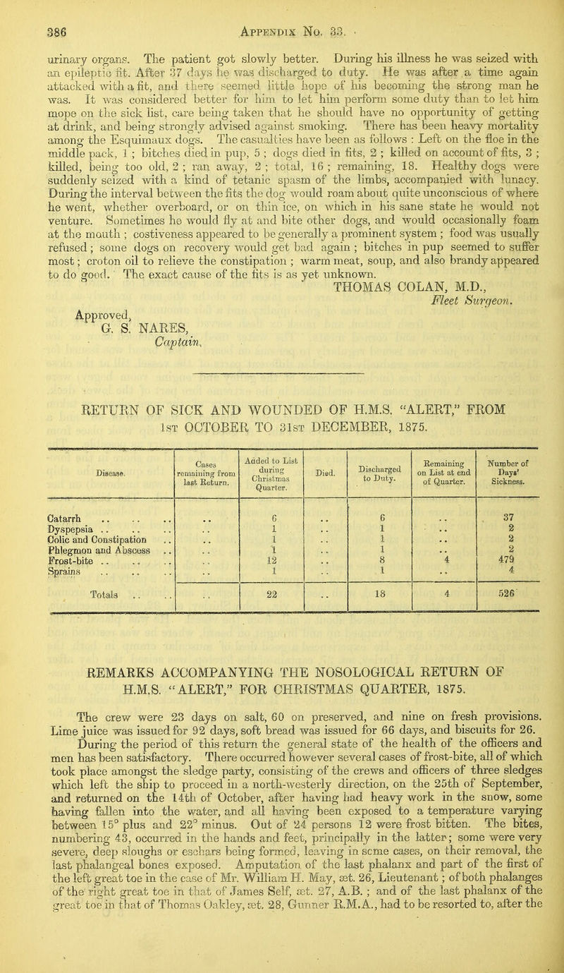 urinary organs. The patient got slowly better. During his illness he was seized with an epileptic fit. After 37 days he was discharged to duty. He was after .a time again attacked with a fit, and there seemed little hope of his becoming the strong man he was. It was considered better for him to let him perform some duty than to let him mope on the sick list, care being taken that he should have no opportunity of getting at drink, and being strongly advised against smoking. There has been heavy mortality among the Esquimaux dogs. The casualties have been as follows : Left on the floe in the middle pack, 1 ; bitches died in pup, 5 ; dogs died in fits, 2 ; killed on account of fits, 3 ; killed, being too old, 2 ; ran away, 2 ; total, 16 ; remaining, 18. Healthy dogs were suddenly seized with a kind of tetanic spasm of the limbs, accompanied with lunacy. During the interval between the fits the dog would roam about quite unconscious of where he went, whether overboard, or on thin ice, on which in his sane state he would not venture. Sometimes he would fly at and bite other dogs, and would occasionally foam at the mouth ; costiveness appeared to be generally a prominent system ; food was usually refused ; some dogs on recovery would get bad again ; bitches in pup seemed to suffer most • croton oil to relieve the constipation ; warm meat, soup, and also brandy appeared to do good. The exact cause of the fits is as yet unknown. THOMAS GOLAN, M.D., Fleet Surgeon. Approved, G. S. NARES, _ Captain, RETURN OF SICK AND. WOUNDED OF H.M.S. ALERT, FROM 1st OCTOBER TO 31st DECEMBER, 1875. Disease, Cases remaining from last Return. Added to List during Christmas Quarter. Died, Discharged to Duty. Remaining on List at end of Quarter. Number of Days' Sickness. Catarrh 6 6 37 Dyspepsia 1 2 Colic and Constipation U. 1 % Phlegmon and Abscess \ 1 Frost-bite 12 8 479 Sprains 1 1 • ' 4 Totals 22 W ,' 18 4 526 REMARKS ACCOMPANYING THE NOSOLOGICAL RETURN OF . H.M.S. ALERT, FOR CHRISTMAS QUARTER, 1875, The crew were 23 days on salt, 60 on preserved, and nine on fresh provisions. Lime juice was issued for 92 days, soft bread was issued for 66 days, and biscuits for 26. During the period of this return the general state of the health of the officers and men has been satisfactory. There occurred however several cases of frost-bite, all of which, took place amongst the sledge party, consisting of the crews and officers of three sledges which left the ship to proceed in a north-westerly direction, on the 25th of September, and returned on the 14th of October, after having had heavy work in the snow, some having fallen into the water, and all having been exposed to a temperature varying between 15° plus and 22° minus. Out of 24 persons 12 were frost bitten. The bites, numbering 43, occurred in the hands and feet, principally in the latter; some were very severe, deep sloughs or eschars being formed, leaving in seme cases, on their removal, the last phalangeal bones exposed.' Amputation of the last phalanx and part of the first of the left great toe in the case of Mr. William H. May, set. 26, Lieutenant; of both phalanges of the right great toe in that of James Self, set. 27, A.B. ; and of the last phalanx of the great toe in that of Thomas Oakley, set. 28, Gunner R.M.A., had to be resorted to, after the