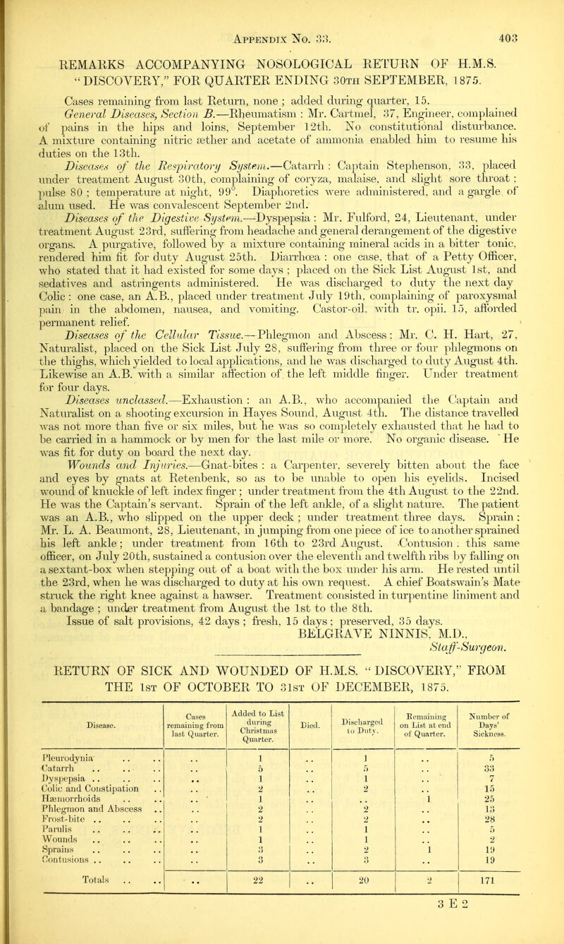 REMARKS ACCOMPANYING NOSOLOGICAL RETURN OF H.M.S. DISCOVERY, FOR QUARTER ENDING 30th SEPTEMBER, 1875. Cases remaining from last Return, none ; added during quarter, 15. General Diseases, Section B.—Rheumatism : Mr. Cartmel, 37, Engineer, complained of pains in the hips and loins, September 12th. No constitutional disturbance. A mixture containing nitric aether and acetate of ammonia enabled him to resume his duties on the 13th. Diseases of the Respiratory System.—Catarrh : Captain Stephenson, 33, placed under treatment August 30th, complaining of coryza, malaise, and slight sore throat; pulse 80 ; temperature at night, 99°. Diaphoretics were administered, and a gargle of alum used. He was convalescent September 2nd. Diseases of the Digestive System.—Dyspepsia : Mr. Fulford, 24, Lieutenant, under treatment August 23 rd, suffering from headache and general derangement of the digestive organs. A purgative, followed by a mixture containing mineral acids in a bitter tonic, rendered him fit for duty August 25th. Diarrhoea : one case, that of a Petty Officer, who stated that it had existed for some days ; placed on the Sick List August 1st, and sedatives and astringents administered. He was discharged to duty the next day Colic : one case, an A.B., placed under treatment July 19th, complaining of paroxysmal pain in the abdomen, nausea, and vomiting. Castor-oil. with tr. opii. 15, afforded permanent relief. Diseases of the Cellular Tissue.—Phlegmon and Abscess : Mr. C. H. Hart, 27, Naturalist, placed on the Sick List July 28, suffering from three or four phlegmons on the thighs, which yielded to local applications, and he was discharged to duty August 4th. Likewise an A.B. with a similar affection of the left middle finger. Under treatment for four days. Diseases unclassed.—Exhaustion : an A.B., who accompanied the Captain and Naturalist on a shooting excursion in Hayes Sound, August 4th. The distance travelled was not more than five or six miles, but he was so completely exhausted that he had to be carried in a hammock or by men for the last mile or more. No organic disease. ' He was fit for duty on board the next day. Wounds and Injuries.—Gnat-bites : a Carpenter, severely bitten about the face and eyes by gnats at Retenbenk, so as to be unable to open his eyelids. Incised wound of knuckle of left index finger ; under treatment from the 4th August to the 22nd. He was the Captain's servant. Sprain of the left ankle, of a slight nature. The patient was an A.B., who slipped on the upper deck ; under treatment three days. Sprain : Mr. L. A. Beaumont, 28, Lieutenant, in jumping from one piece of ice to another sprained his left ankle; under treatment from 16th to 23rd August. -Contusion: this same officer, on July 20 th, sustained a contusion over the eleventh and twelfth ribs by falling on a sextant-box when stepping out of a boat with the box under his arm. He rested until the 23rd, when he was discharged to duty at his own request. A chief Boatswain's Mate struck the right knee against a hawser. Treatment consisted in turpentine liniment and a bandage ; under treatment from August the 1st to the 8th. Issue of salt provisions, 42 days ; fresh, 15 days; preserved, 35 days. BELGRAVE NINNIS, M.D., Staff-Surgeon. RETURN OF SICK AND WOUNDED OF H.M.S. DISCOVERY, FROM THE 1st OF OCTOBER TO 31st OF DECEMBER, 1875. Disease. Cases remaining from ]ast Quarter. Added to List during Christmas Quarter. Died. Discharged to Duty. Remaining on List at end of Quarter. Number of Days' Sickness. Pleurodynia 1 1 5 Catarrh 5 5 88 Dyspepsia 1 1 7 Colic and Constipation 2 2 15 Haemorrhoids 1 1 25 Phlegmon and Abscess 2 2 18 Frost-bite 2 2 28 Parulis 1 1 5 Wounds 1 1 2 .Sprains Contusions 3 2 i 19 3 3 19 Totals .. 22 20 0 171 3 E 2