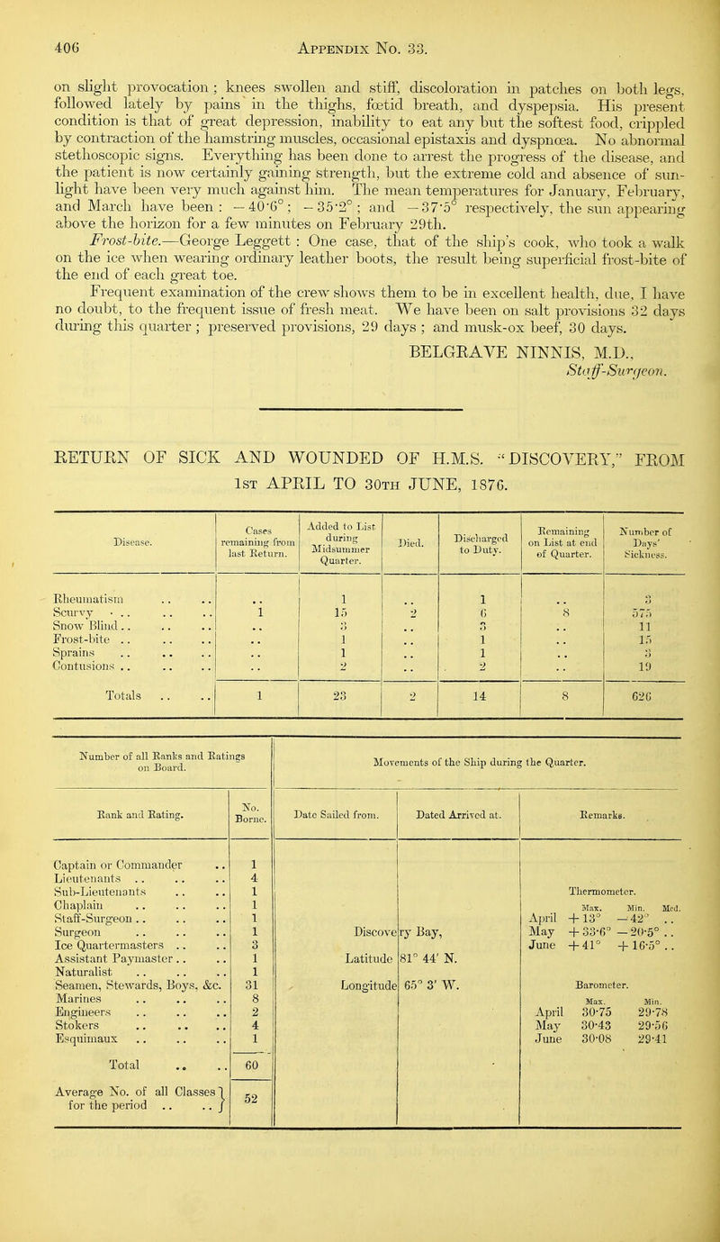 on slight provocation ; knees swollen and stiff, discoloration in patches on both legs, followed lately by pains' in the thighs, foetid breath, and dyspepsia. His present condition is that of great depression, inability to eat any but the softest food, crippled by contraction of the hamstring muscles, occasional epistaxis and dyspnoea. No abnormal stethoscopic signs. Everything has been done to arrest the progress of the disease, and the patient is now certainly gaming strength, but the extreme cold and absence of sun- light have been very much against him. The mean temperatures for January, February, and March have been: —40-6°; -35'2°; and — 37-5° respectively, the sun appearing above the horizon for a few minutes on February 29th. Frost-bite.—George Leggett : One case, that of the ship's cook, who took a walk on the ice when wearing ordinary leather boots, the result being superficial frost-bite of the end of each great toe. Frequent examination of the crew shows them to be in excellent health, due, I have no doubt, to the frequent issue of fresh meat. We have been on salt provisions 32 days during this quarter ; preserved provisions, 29 days ; and musk-ox beef, 30 days. BELGKAVE NINNIS, M.D., Staff-Surgeon. RETURN OF SICK AND WOUNDED OF H.M.S. DISCOVERY, FROM 1st APRIL TO 30th JUNE, 1-876. Disease. Cases remaining from last Beturn. Added to List during Midsummer Quarter. Died. Discharged to Duty. Bemaining on List at end of Quarter. Number of Days' Sickness. Rheumatism Scurvy ... Snow Blind Frost-bite Sprains Contusions .. i 1 15 3 1 1 2 •> 1 G *-> o 1 1 2 8 0 575 ' 11 15 b 19 Totals .. i 23 2 14 8 62G Number of all Banks and Eatings on Board. Movements of the Ship during the Quarter. Bank and Bating. No. Borne. Date Sailed from. Dated Arrived at. Bemarks. Captain or Commander Lieutenants Sub-Lieutenants Chaplain Staff-Surgeon Surgeon Ice Quartermasters ... Assistant Paymaster Naturalist Seamen, Stewards, Boys, &c. Marines Engineers Stokers Esquimaux Total Averag-e No. of all Classes! for the period .. .. j 1 4 1 1 1 f *M; i 3 1 1 31 8 2 4 1 60 Discove Latitude Longitude ry Bay, 81° 44' N. 65° 3' W. Thermometer. Max. Min. Med. April +13° —-42° .. May +33-6° — 20-5° .. June +41° +1G-50.. Barometer. Mas. Min. April 30-75 29-78 May 30-43 29-56 June 30-08 29-41 52