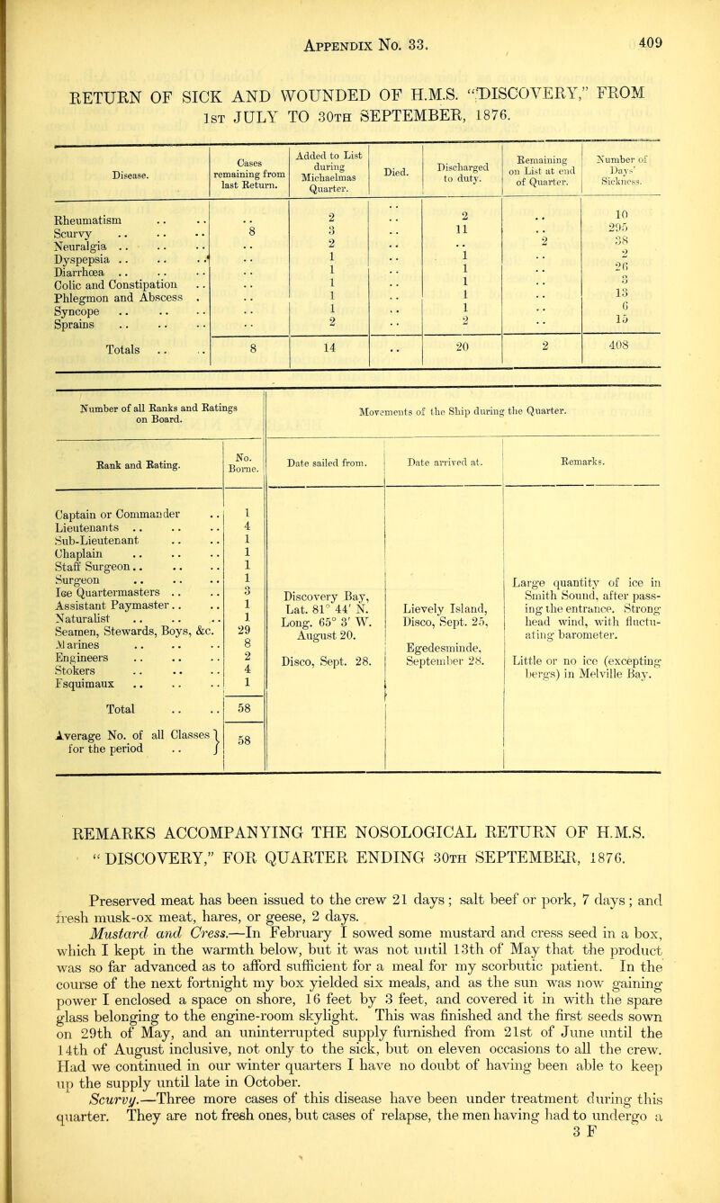 RETURN OF SICK AND WOUNDED OF H.M.S. /DISCOVERY, FROM 1st JULY TO 30th SEPTEMBER, 1876. Disease. Cases remaining from last Return. Added to List during Michaelmas Quarter. Died. Discharged to duty. Remaining on List at end of Quarter. dumber of Days' Sickness. Rheumatism ocuivy . * Neuralgia Dyspepsia .. .. . .' Diarrhoea Colic and Constipation Phlegmon and Abscess . Syncope Sprains 8 2 3 2 1 1 1 1 1 2 2 11 i i i i i 2 2 10 295 38 2 2fi 3 13 G 15 Totals 8 14 20 2 408 Number of all Ranks and Ratings on Board. Movements of the Ship during the Quarter. Rank and Rating. No. Bome. Date sailed from. Date arrived at. Remarks. Captain or Commander Lieutenants Sub-Lieutenant Chaplain Staff Surgeon Surgeon Ice Quartermasters Assistant Paymaster Naturalist Seamen, Stewards, Boys, &c. M arines Engineers Stokers Esquimaux 1 4 1 1 1 1 6 1 1 29 8 2 4 1 Discovery Bay, Lat. 81° 44' N. Long. 65° 3' W. August 20. Disco, Sept, 28. Lievely Island, Disco, Sept. 25, Egedesminde, September 28. Large quantity of ice in Smith Sound, after pass- ing the entrance. Strong head wind, with fluctu- ating barometer. Little or no ice (excepting bergs) in Melville Bay. Total 58 Average No. of all Classes 1 for the period .. J 58 REMARKS ACCOMPANYING THE NOSOLOGICAL RETURN OF HM.S. DISCOVERY, FOR QUARTER ENDING 30th SEPTEMBER, 1876. Preserved meat has been issued to the crew 21 days ; salt beef or pork, 7 days ; and fresh musk-ox meat, hares, or geese, 2 days. Mustard and Cress.—In February I sowed some mustard and cress seed in a box, which I kept in the warmth below, but it was not until 13th of May that the product was so far advanced as to afford sufficient for a meal for my scorbutic patient. In the course of the next fortnight my box yielded six meals, and as the sun was now gaining power I enclosed a space on shore, 16 feet by 3 feet, and covered it in with the spare glass belonging to the engine-room skylight. This was finished and the first seeds sown on 29th of May, and an uninterrupted supply furnished from 21st of June until the 14th of August inclusive, not only to the sick, but on eleven occasions to all the crew. Had we continued in our winter quarters I have no doubt of having been able to keep up the supply until late in October. Scurvy.—Three more cases of this disease have been under treatment during this quarter. They are not fresh ones, but cases of relapse, the men having had to undergo a 3 F