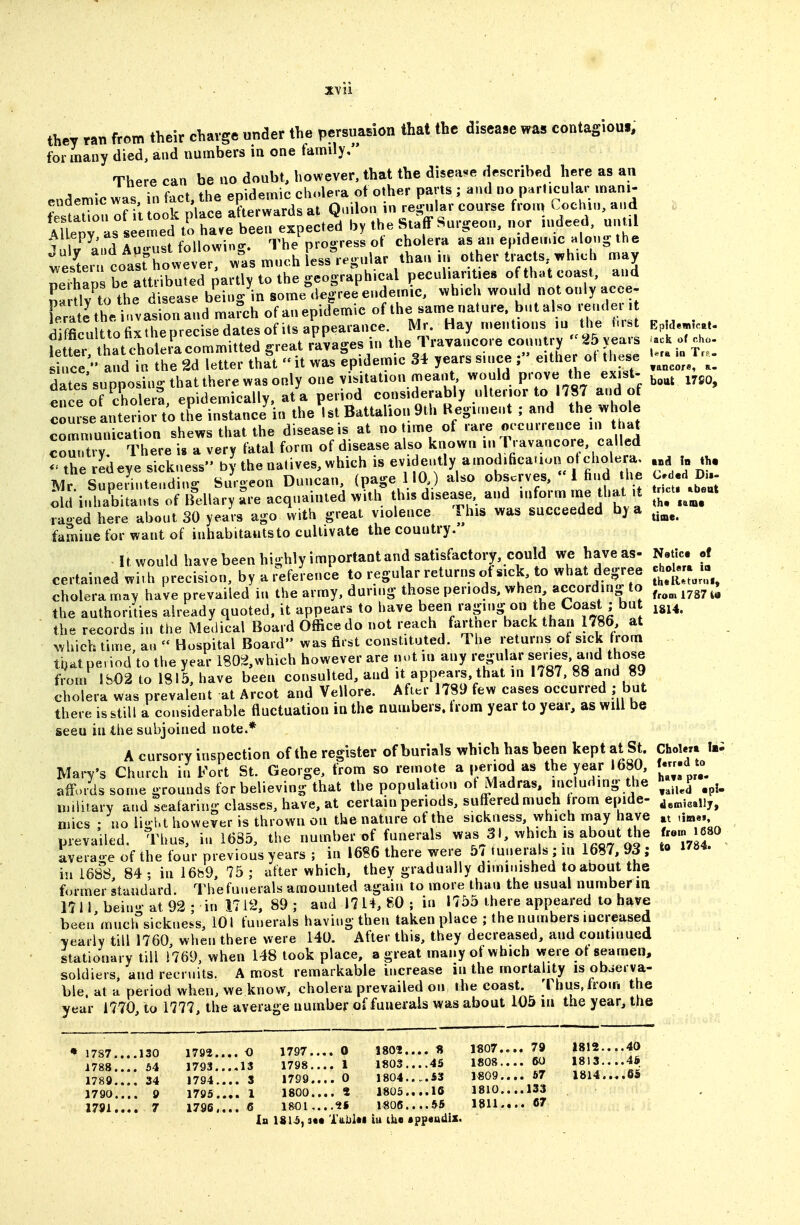 they ran from their charge under the persuasion that the disease was contagiouf, for many died, and numbers in one family, There can be no doubt, however, that the disease described here as an Aliepy, as *eei . .. . The prooress of cholera as an epideiiiic along the ilir' coasf row^^e^^^ much Ls'egular than in other tracts which may pe'fap be^^^^^^^^^ pecuhanUe« o thut coast, and Trflv f o thP disease bein- in some degree endemic, which would notonly acce- Kte^ttvas ionand^^^^^^^^^ of the samenature. bntalso render it k fer that cholem great ravages in the Travancore country 25 years ^ack o( c o. ; nee  and in the 2d letter that  it was epidemic 34 years s.nce either ot these T.. dls supposing that there was only one visitation meant would P/^ve the exist- ence of cholera, epidemically, at a period considerably ulterior to 1787 and of course anterior to the instance'in the 1st Battalion 9tli Regiment ; and the whole communication shews that the disease is at no time of rare occurrence in that c^t^t y There i. a very fatal form of disease also known in Fravancore, called ^herLeye.ckne.^th^^ -^ - raged here about 30 years ago with great violence This was succeeded by a ^.^^^ famine for want of inhabitants to cultivate the country. Itwould have been highly important and satisfactory, could we have as- Netic of certained with precision, by a reference to regular returns of sick, to what degree ckol...^^ cholera may have prevailed in the army, during those periods, when according to ^^^^ ^^^^ the authorities already quoted, it appears to have been raging on the Coast ; bu ig^^. the records in the Medical Board Office do not reach fanner back than 1786, at ^.hich time, an Hospital Board was first constituted. The returns of sick ^rom tbat period to the year lSO^^,which however are nut ,n any regular senes. and those from Ife02 to 1815, have been consulted, and it appears, that in 1787, 88 and 8J cholera was prevalent at Arcot and Vellore. After 1789 few cases occurred ; but there is still a considerable fluctuation in the numbers, trom year to year, as will be seen in the subjoined note.* A cursory inspection of the register of burials which has been kept at St. Cholet. I.i Mary's Church in Fort St. George, from so remote a period as the year 1680, U^.^^^ affords some grounds for believing that the population ot Madras, including the J^.J niiiitarv and seafaring classes, have, at certain periods, suffered much h'om epide- oiics • no ii<. ht however is thrown on the nature of the sickness which may have prevailed. Thus, iu 1635, the number of funerals was 31, which is about the average of the four previous years ; in 1686 there were 5i tunerals ; in 1687, 93; ■ iu 1688 84 ; in 16h9, 75 ; after which, they gradually diminished toaDout the former standard. The funerals amounted again to more than the usual number m 1711 beino- at 92 ; in 1712, 89 ; and 1714, SO ; in 1755 there appeared to have been mnclfsickness, 101 funerals havingthen taken place ; the numbers increased yearly till 1760 when there were 140. After this, they decreased, and continued stationary till 1769, when 148 took place, a great many ot which vyere ot seamen, soldiers, and recruits. A most remarkable increase in the mortality is observa- ble, at a period when, we know, cholera prevailed on the coast. '1 hus,lrom the year 1770, to 1777, the average number of funerals was about 105 in the year, the • 1787....130 1792.... O 1797.... 0 1802.... « 1807.,.. 79 1812....40 1788.... 54 1793....13 1798.... 1 1803....45 1S08.... 60 1813....4S. 1789 34 1794 ... 3 1799.... 0 1804....43 1809.... 67 1814..,.6S 1790..*.! 9 1795.... 1 1800.... « 1805.,..16 1810....133 1791.,., 7 1796,... 6 1801,...«S l«06....56 1811.... 6' la 18 li, 3«« Tabl«i iu tko •ppaudiz. tt ti«n«i, from 1630 1784.