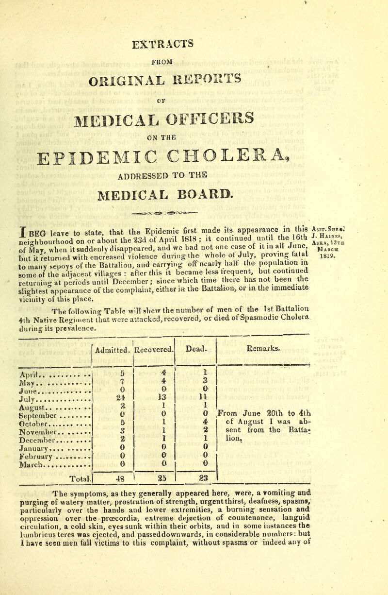 EXTRACTS FROM ORIGINAL REPORTS OF BIEDICAL OFFICERS ON THE, EPIDEMIC CHOLER. ADDRESSED TO THE MEDICAL BOARD. I BEG leave to state, that the Epidemie first made it^ appearance m this neighbourhood on or about the 33d of April 1818 j it contmued uutd the 16th of May, when itsuddeiily disappeared, and we had uot one case of it m all June but it returned with encreased vioteuce during the whole of July, proving fatal to matiy sepoys of the Battalion, and earryir.g off nearly halt the population m some of the adiacent villages r after this it became less frequent, but continued returning-at periods until December; since which time there has not been the slightest^'appearance of the complaint, either ia the Battaiioa, or m the immediate vicinity of this place. The following Table will shew the number of men of the Tst Battalion 4th Native Regiinent that were attacked, recovered, or died of Spasmodic Cholera, during its prevalence. Asst. Son®. J. Haines, Ass.A, IStsa Mauck 1819. Admitted. Recovered.. Dead.. April.. ... May....... June....... July August.. .. September . October.. November. December.. January,.. February .. March. ..0. Total, 7 0 24 % 0 5 3 % 0 0 0 4 4 13 1 0 1 1 1 0 0. 48 ^5 1 O 11 0 4 2 1 0 0 0 Remarks, From June 20th to 4tfe of August 1 was ab- sent from the Batta- lion, The symptoms, as they generally appeared here, vrere, a vomiting and purging of watery matter,^ prostration of strength, uFgentthirst, deafness, spasms, particularly over the hands and lower extremities, a burning sensation and oppression over the proecordia, extreme dejection of countenance, languid circulation, a cold skin, eyes sunk within their orbits, and in some instances the lumbricus teres was ejected, and passeddownwards, in considerable numbers: but i have seea men fall victims to this complaint, without spasms or indeed any o^