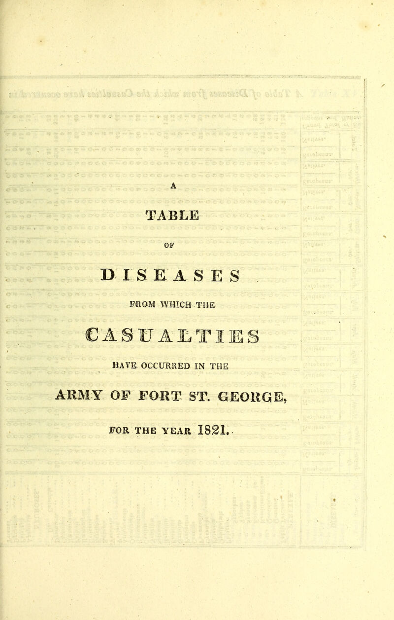 TABLE OF D. IS RASES . FROM-WHICe TH-E CAStJAliTIES MAVE- OCCURRED IN THE A-RMY OF MOWIt ST. GEOllG FOIl THE YEAR 1821..