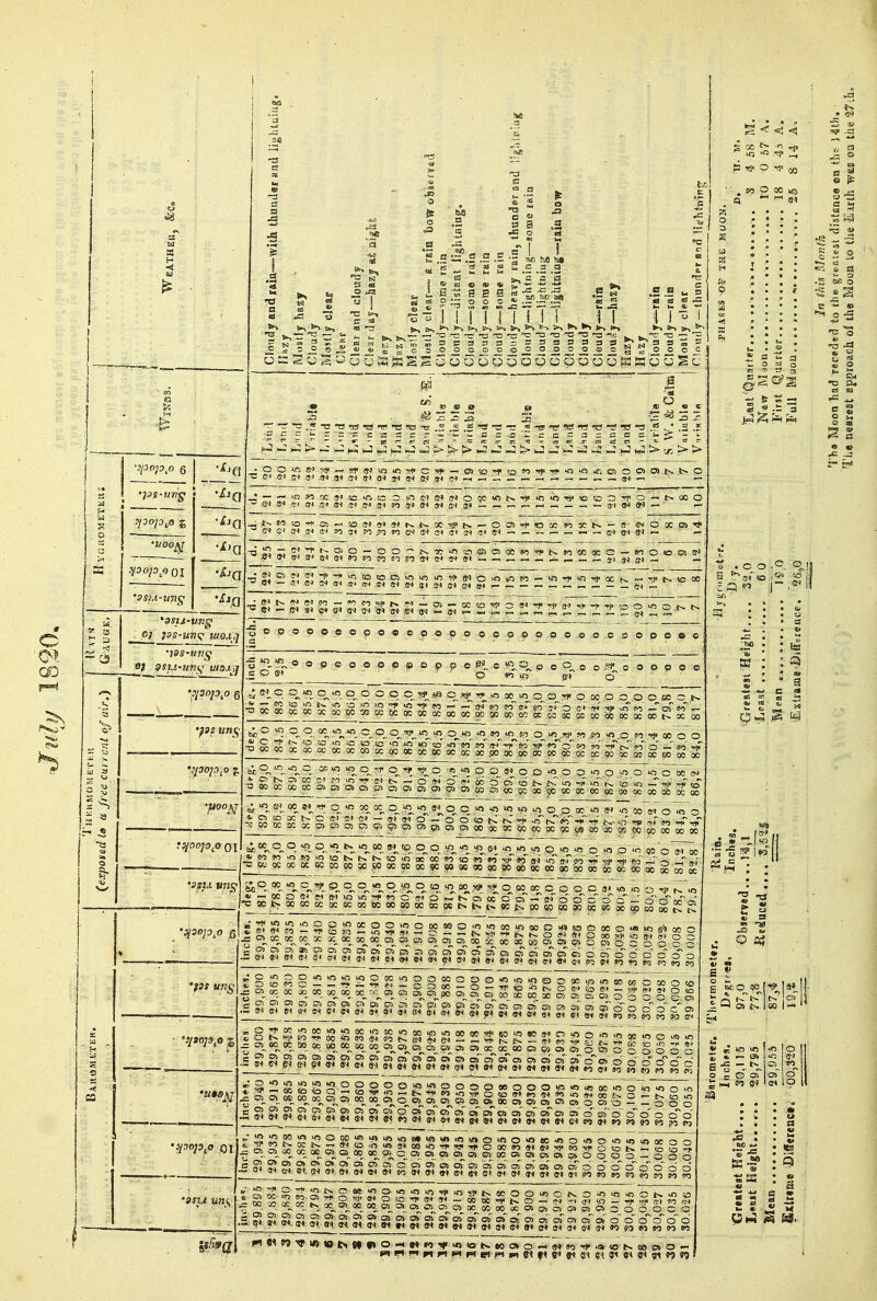 mmai MmmimBBMimmml s g ^ r^u „ S5 S 5 s 2 2S - S 52 !2 2^ t g., II S =^ = I I 2 r: £ 2: £ t s : ^' ' ? ? = = 6 ».= mmmmmmmtmm '3SU ung] be ° * I'C 00 lii JllilllllIMillliliiii fflllliiiiillliiiilHllI _rr:liI»»liiBlililiiii lisnim _j!!l|li|liiifil!ifli ^ImJ I. |iaEi5i rjiiiiiiiiiiiiiiiii ipiilllllillililliiiHi Jiil