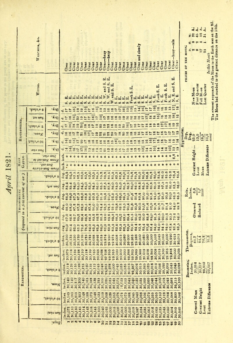 JIHIJJjlJJJIiJJJIMJilWIW 6ia H ^'r/Jc4 H 11^ s s S 1 X t/i M M W C/5 r/j c/i CRJ« c«' ^ C« «3 «i c« fa c«jn ^ «[c« ^ S 22? ^^S- 2 2 ^ ^ 2;22 •^^22g2^^2^2e:222 2_2 :S 222^^'^^?^ 2 22^ ^-i: 2^2 2f 222g2S222 g2^:2^^^2222?:?22: 2 2 ^: 22?^2?!-;^g;g^2g2222t:_2^^2^2gJ:^2 ^_5^2^222222 2?2222 2222?2 2^ 2 ^^?'27g2'?2 2 2 ^ 2 2 ^2^22?^ 2 ^ t ^ 2 2 2 It ilil !1 m 11 II mmmmmmnmmum mmmtmmmmmimii iiil IJ liiiliilllilliiiMillillllilill llliSiill iilllliilllHiMlilllllllll illlllllllHHIIItilillHIHi lliillill HIilillHIIllliillil lllllllllllllllllllllllllllllli -■■HiiiiaMiiiiiiiiiifiiiiiiiiii