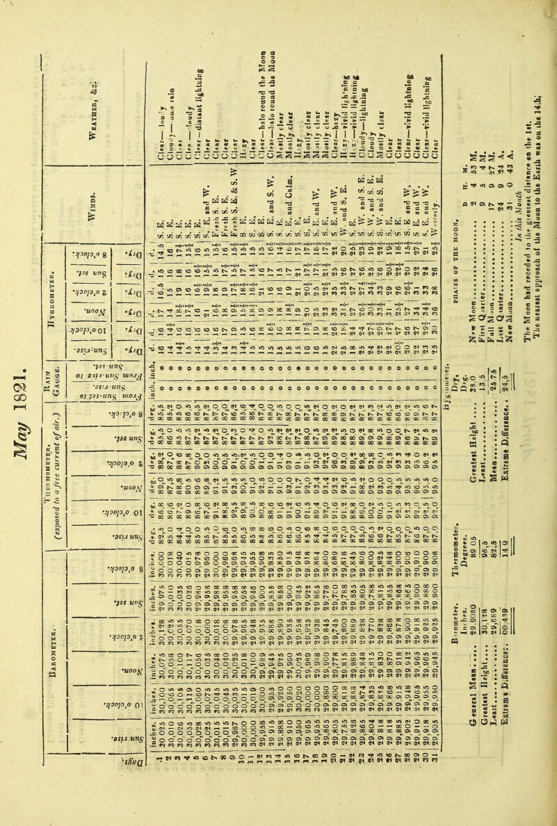 1 •^^op.n 8 j| o; ss}t-uns 1 i ?'>,o 8 •:>loop,o o\ •ssuuns O -yoop.o z 'spop^o 01 JJ 11 ii III! mm I f iiiaJiiiiiijiMiiMii^ ^1 1 1 1 ii v5 ^ c/J X cr- fa fa «^ ta c/J =^ d «i ^ ^ c/i c«- c« ^ m mm I mmmmmmi imm mmmmmmnmmmm ililllllSiiliillilli llliilllflilllllllillillii illllllliililillllllliillliilll illliilillilillllllilllliillll liillllllillllllillllllllli ^.^.liillllllllllHilillllii i Jiiii r jiiJ j|lB51=« i iJil
