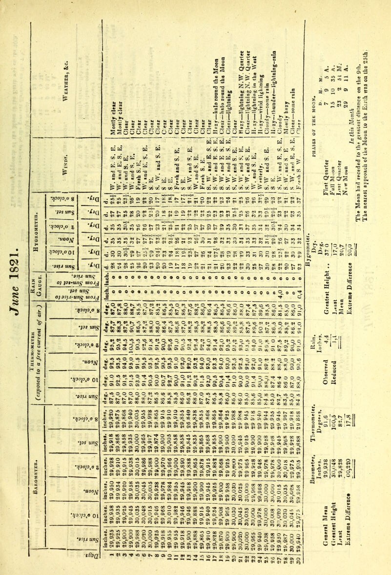 •J9g ung 0}9su-ung mo. II III II miiiMmmmk 1 li^iiiiiiiifi : i ■? > ^' te: 1^* fe: > «* | ^ ^ ^ ^ ^ fa ^ c« c« fa c/D trJ ^ fa 02 OJ- «J cr: ^ ^ c«- 02 c« fa 2 5^§ S5 u n g s ^ ^ ^ ?; §1; S ■I illllilliHililliiilili MllSlilllililililll lilllllilllllilllBii iiilllilliiiliiii . 1 ii S5 i m ijiji Uii J- I jjii II lilillliliiiiiiiMi iffliMiiiiililiplii III !liJ