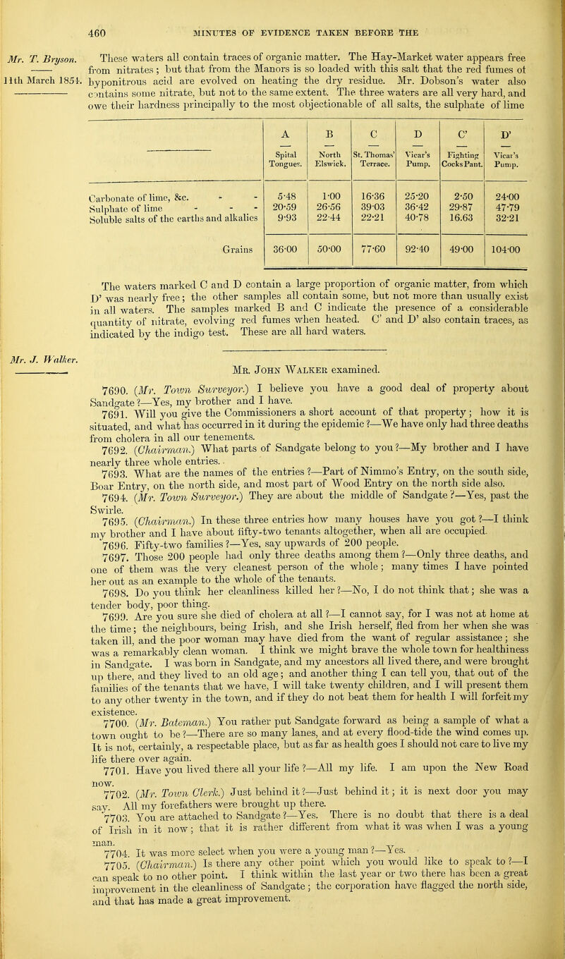 Mr. T. Bryson. nth March 1851'. Mr. J. Walker. These wa ters all contain traces of organic matter. The Hay-Market water appears free fi'om nitrates ; but that from the Manors is so loaded with this salt that the red fumes ot hyponitrous acid are evolved on heating the dry residue. Mr. Dobson's water also c:>ntains some nitrate, but not to the same extent. The three waters are all very hard, and owe their hardness principally to the most objectionable of all salts, the sulphate of lime A B C D C D' Spital Tongues. North Elswick. St. Thomas' Terrace. Vicar's Pump, Fighting Cocks Pant. Vicar's Pump. Carbonate of lime, &c. Sulphate of lime - - _ - Soluble salts of the earths and alkalies 5-48 20-59 9-93 1-00 26-56 22-44 16-36 39 03 22-21 25-20 36-42 40-78 2-50 29-87 16.63 24-00 47-79 32-21 Grains 36-00 50-00 77-60 92-40 49-00 104-00 The waters marked C and D contain a large proportion of organic matter, from whicli D' was nearly free; the other samples all contain some, but not more than usually exist in all waters. The samples marked B and C indicate the presence of a considerable quantity of nitrate, evolving red fumes when heated. C and D' also contain traces, as indicated by the indigo test. These are all hard waters. Mr. John Walker examined. have a good deal of property about 7690. (ifr. Toion Surveyor) I believe you Sandgate ?—Yes, my brother and I have. 7691. Will you give the Commissioners a short account of that property; how it is situated, and what has occurred in it during the epidemic ?—We have only had three deaths from cholera in all our tenements. 7692. (Ghairmcm.) What parts of Sandgate belong to you?—My brother and I have nearly three whole entries. 7693. What are the names of the entries ?—Part of Nimmo's Entry, on the south side, Boar Entry, on the north side, and most part of Wood Entry on the north side also. 7694. {Mr. Toivn Surveyor.) They are about the middle of Sandgate?—Yes, past the Swirle. 7695. {Chairman) In these three entries how many houses have you got ?—I think my brother and I have aboiit lifty-two tenants altogether, when all are occupied. 7696. Fifty-two families ?—Yes, say upwards of 200 people. 7697. Those 200 people had only three deaths among them?—Only three deaths, and one of them was the very cleanest person of the whole; many times I have pointed her out as an example to the whole of the tenants. 7698. Do you think her cleanliness killed her ?—No, I do not think that; she was a tender body, poor thing. 7699. Are you sure she died of cholera at all ?—cannot say, for I was not at home at the time; the neighbours, being Irish, and she Irish herself, fled from her when she was taken ill, and the poor woman may have died from the want of regular assistance; she was a remarkably clean woman. I think we might brave the whole town for healthiness in Sando-ate. I was born in Sandgate, and my ancestors all lived there, and were brought up theret and they lived to an old age; and another thing I can tell you, that out of the families of the tenants that we have, I will take twenty children, and I will present them to any other twenty in the toAvn, and if they do not beat them for health I will forfeit my 7700. {Mr. Bateman) You rather put Sandgate forward as being a sample of what a town ouo-ht to be ?—There are so many lanes, and at every flood-tide the wind comes up. It is not° certainly, a respectable place, but as far as health goes I should not care to live my life there over again. , , 7701. Have you lived there all your life ?—All my life. I am upon the New Road now. - , . . . 7702. {Mr. Toiun Clerk) Just behind it ?—Just behmd it; it is next door you may say. All my foreftithers were brought up there. ' 7703. You are attached to Sandgate ?—Yes. There is no doubt that there is a deal of Irish in it now; that it is rather different from what it was Vi^hen I was a young man. 7704. It was more select when you were a young man?—Yes. 7705! {Chairman) Is there any other point which you would like to speak to 1—I oan speak to no other point. I think within the last yea,r or two there has been a great improvement in the cleanliness of Sandgate ; the corporation have flagged the north side, and that has made a great improvement.