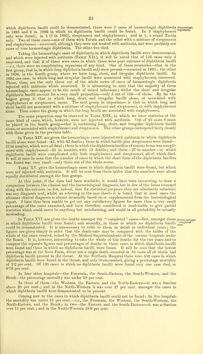 which diphtheria bacilli could be demonstrated, there were 7 cases of hsemorrhagic diphtheria Hsemorrhagic in 1895 and 6 in 1896 in which no diphtheria bacilli could be found. In 2 staphylococci only were found; in 4 (1 in 1895), streptococci and staphylococci; and in 1, a round Torula only. Two of these cases—one of them with Torula and the other with a mixture of streptococci and staphylococci—recovered, although they were not treated with antitoxin, and were probably not cases of true htemorrhagic diphtheria. The other five died. Taking the hsEmorrhagic cases of diphtheria in which diphtheria bacilli were demonstrated, and which were injected with antitoxin (Table XII.), it will be noted that of 156 cases only 3 recovered, and that 2 of these were cases in which there were pure cultures of diphtheiia bacilli ^ g there were no complicating organisms of any kind. One of these recoveries—that in the first group, that is, in which long diphtheria bacilli only were present—occurred in 1895 ; the other in 1896, in the fourth group, where we have long, short, and irregular diphtheria bacilli. In 1895 one case, in which long and irregular bacilli were associated with staphylococci, recovered. These, then, are the only three out of the whole series of cases of hsemorrhagic diphtheria injected with antitoxin which recovered. It is interesting to note that the majority of these hEemorrhagic cases appear to be the result of mixed infections ; whilst the short and irregular diphtheria bacilli account for a very small proportion—only 5 out of 156—of them. By far the largest group is that in which long, short, and irregular bacilli alone, or associated with staphylococci or streptococci, occur. The next group in importance is that in which long and short bacilli are associated with a mixture of staphylococci and streptococci, or with staphylococci alone. Then comes the group in which the long bacilli are associated with staphylococci. The same proportion may be observed in Table XIII., in which we have statistics of the same kind of cases, which, however, were not injected with antitoxin. Out of 25 cases 8 must be placed in the fourth group—that is, containing long, short, and irregular diphtheria bacilli alone, or associated with staphylococci and streptococci. The other groups correspond fairly closely with those given in the previous table. In Table XIV. are given the h;emorrhagic cases injected with antitoxin in which diphtheria bacilli alone were found—45, with 43 deaths; those in which bacilli plus streptococci were found— 31 in number, which were all fatal; those in which the diphtheria bacillus of various forms was compli- cated with staphylococci—53 in number, with 52 deaths; and those—27 in number—in which diphtheria bacilli were complicated with both staphylococci and streptococci, all of which died. It will at once be seen that the number of cases in which the short form of the diphtheria bacillus was found was very small—only three out of the whole series. Table XV. gives the hsemorrhagic cases in which diphtheria bacilli were found, but which were not injected with antitoxin. It will be seen from these tables that the numbers were about equally distributed amongst the four groups. At this point, if the data had been available, it would have been interesting to draw a comparison between the clinical and the bacteriological diagnosis, but in few of the forms returned along with the cultures (so few, indeed, that for statistical purposes they are absolutely valueless) was any diagnosis sent, whilst on referring to the case sheets it is found that in most cases the ultimate clinical diagnosis is almost invariably based on or supplemented from the bacteriological report. I have thus been unable to get out any satisfactory figures for more than a very small percentage of the cases examined, and have therefore considered it inadvisable to give partial statistics which could never be anything but uninforming, and would in all probability be actually misleading. In Table XVI. are given the deaths amongst the  completed  cases—first, amongst those Deaths amongst in which diphtheria bacilli were found ; and secondly, in those in which no diphtheria bacilli casea*'*^*^ could be demonstrated. It is unnecessary to refer to them in detail in individual years ; the figures are given simply in order that the death-rate may be compared with the tables of the whole of the cases treated, issued by the Medical Superintendents of the various hospitals under the Board. It is, however, interesting to take the whole of the deaths for the two years and to compare the separate figures and percentages of deaths in those cases in which diphtheria bacilli were.found and those in which no dijAtheria bacilli were found. It will be seen that the lowest percentage was at the Grore Farm, where not a single death occurred in 81 cases all of which had diphtheria bacilli present in the throat. At the Northern Hospital there were 442 cases in which diphtheria bacilli were found in the throat, and only 10 succumbed, giving a percentage mortality of 2'2 per cent. Of 130 cases in which no diphtheria bacilli were found only one case died, or 0'76 per cent. In four other hospitals—the Fountain, the South-Eastern, the South-Western, and the Brook—the percentage mortality was under 20 per cent. In three of them—the Western, the Eastern, and the North-Eastern—it was a fraction above 20 per cent.; and in the North-Western it was over 27 per cent, amongst the cases in which diphtheria bacilli were demonstrated to be present. Coming now to the cases in which diphtheria bacilli could not be found: In five hospitals the mortality was under 10 per cent.—i.e., the Fountain, the Western, the South-Western, the North-Eastern, and the Brook; in two—the Eastern and the South-Eastern—it was a fraction over 11 per cent.; and in the North-Western 18*9 per cent.