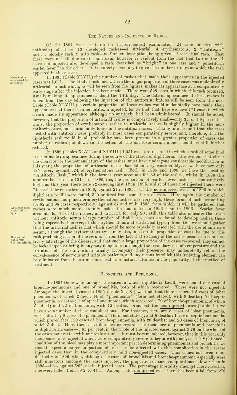 The Nature and Incidence of Rashes. Many rashca not caused by antitoxin. Of the 1894 cases sent up for bacteriological examination 24 were injected with antitoxin; of these 13 developed rashes—3 urticarial, 4 erj-thematous, 2 antitoxin rash, 1 blotchy rash, 2 with rash—no further description being given—1 scarlatinal rash. That these were not all due to the antitoxin, however, is evident from the fact that two of the 21 cases not injected also developed a rash, described as bright in one case and  punctiform scarlet fever in the other. It is scarcely necessary to give tlae number of days at which the rash appeared in these cases. In 1895 (Table XLVII.) the number of rashes that made their appearance in the injected cases was 1,021. The kind of rash met with in the major proportion of these cases was undoubtedly urticarial—a rash which, as will be seen from the figures, makes its appearance at a comparatively early stage after the injection has been made. There were 528 cases in which this rash occurred, usually making its appearance at about the 14th day. The date of appearance of these rashes is taken from the day following the injection of the antitoxin; but, as will be seen from the next Table (Table XLVIII.), a certain proportion of these rashes would imdoubtedly have made their appearance had there been no antitoxin injected, for we find that here we have 171 cases in which a rash made its appearance although no antitoxin had been administered. It should be noted, however, that the proportion of urticarial rashes is comparatively small—only 35, or 1'9 per cent.— whilst the proportion of erythematous rashes to urticarial rashes is slightly higher in the non- antitoxin cases, but considerably lower in the antitoxin cases. Taking into account that the cases treated with antitoxin were probably in most cases comparatively severe, and, therefore, that the diphtheria rash would in all probability have been present in a greater proportion of cases, the number of rashes put down to the action of the antitoxic serum alone should be still further reduced. In 1896 (Tables XLVII. and XLVIII.) 1,551 cases are recorded in which a rash of some kind or other made its appearance during the course of the attack of diphtheria. It is evident that either the character or the nomenclature of the rashes must have undergone considerable modification in this year; the proportion of urticarial rashes has fallen very considerablj', as we have now only 425 cases, against 524, of erythematous rash. Both in 1895 and 1896 we have the heading  Antitoxin Eash, which in the former year accounts for 32 of the rashes, whilst in 1896 this number has risen to 121. In 1896, too, the proportion of scarlet fever rashes is comparatively high, as this year there were 72 cases, against 12 in 1895, whilst of those not injected there were 74 scarlet fever rashes in 1896, against 27 in 1895. Of the non-injected cases in 1896 in which diphtheria bacilli were found, 320 suffered from some form of rash. Here again the number of erythematous and punctiform erythematous rashes was very high, these forms of rash accounting for 82 and 96 cases respectively, against 37 and 22 in 1895, from which it will be gathered that rashes were much more carefully looked for and noted in 1896 than in 1895. Scarlet fever accounts for 74 of the rashes, and urticaria for only 20; still, this table also indicates that even without antitoxic serum a large number of diphtheria cases are found to develop rashes, these being especially, however, of the erythematous and scarlatinal types; from this we should gather that the urticarial rash is that which should be more especially associated with the use of antitoxic serum, although the erythematous type may also, in a certain proportion of cases, be due to this rash-producing action of the serum. From the fact that so many of the rashes occur at a compara- but^Ssirabie. tively late stage of the disease, and that such a large proportion of the cases recovered, they cannot be looked upon as being in any way dangerous, although the secondary rise of temperature and the irritation of the skin, which usually accompany their presence, may undoubtedly retard the convalescence of nervous and irritable patients, and any means by which this irritating element can be eliminated from the serum must lead to a distinct advance in the popularity of this method of treatment. Antitoxin rasli urticarial in type. Rashes not Bronchitis and Pneumonia. In 1894 there were amongst the cases in which diphtheria bacilli were found one case of broncho-pneumonia and one of bronchitis, both of which recovered. These were not injected. Amongst the injected cases in 1895 (Table XLIX.) we find that there occurred 5 cases of lobar pneumonia, of which 2 died; 14 of pneumonia (form not stated), with 9 deaths; 5 of septic pneumonia, 4 deaths; 1 of apical pneumonia, which recovered ; 70 of broncho-j^neumonia, of which 54 died; and 22 of bronchitis, with 12 deaths. Amongst the non-injected cases (Table L,) we have also a number of these complications. For instance, there are 8 cases of lobar pneumonia, with 4 deaths; 8 cases of  pneumonia  (form not stated), and 6 deaths; 1 case of septic pneumonia, which proved fatal; 29 cases of broncho-pneumonia, with 20 deaths; and 20 cases of bronchitis, of which 5 died. Here, then, is a difference as regards the incidence of pneumonia and bronchitis in diphtheritic cases—5'65 per cent, in the whole of the injected cases, against 3'76 on the whole of the cases not treated with antitoxic serum. It must be remembered, however, that in this year only those cases were injected which were comparatively severe to begin with ; and, as the poisoned  condition of the blood may play a most important part in determining pneumonias and bronchitis, we should expect a larger proportion of cases to be affected with this complication in the severe injected cases than in the comparatively mild non-injected cases. This comes out even more distinctly in 1896, when, although the cases of bronchitis and broncho-pneumonia especially were still numerous amongst the cases injected, the proportion of such complications is lower than in 1895—4-34, against 5-65, of the injected cases. The percentage mortality among?t these cases has, however, fallen from 69 2 to 44-1. Amongst the uninjected cases there has been a fall from 3-76