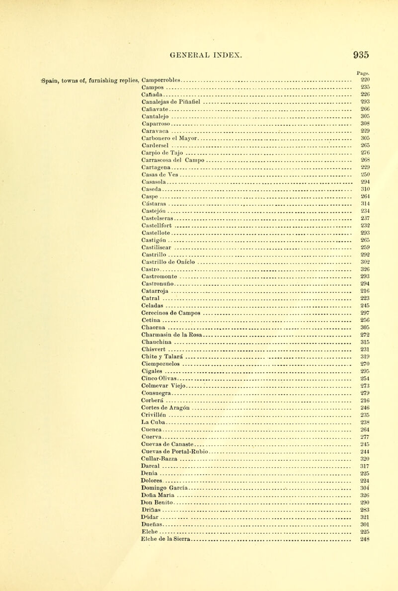 Page. :Spain, towns of, furnisliing replies, Camporrobles 220 Campos 235 Canada 226 Canalejas de Pinafiel 293 Canavate 266 Cantalojo 305 Caparroso 308 Caravaoa 229 Carbouero el Mayor 305 Cardersel 265 Carpio de Tajo 276 Carrascosa del Canipo 268 Cartagena 229 Casas de Ves 250 Casasola 294 Cased a 310 Caspe 264 Ciistaras 314 Castej(5ii 234 Castelseras 237 Castellfort 232 Castellote 293 Castig<3n 265 Castiliscar 259 Castrillo 292 Castrillo de Oniclo 302 Castro 326 Castroiuonte 293 Castronuiio 294 Catarroja ^ 216 Catral 223 Celadas 245 Cerecinos de Campos 297 Cetina 256 Chaorna 305 Charm asin de la Eosa 272 Chaucbiua 315 Cblsvert 231 Cbite y Talarii 319 Ciempozuelos 270 Cigalea 295 CincoOlivas 254 Colmevar Viejo 273 Consuegra 279 Corberii 216 Cortes de Aragdn 246 Crivill6n 235 La Cuba 238 Cuenca 264 Cuerva 277 Cuevas de Canaste 245 Cuevas de Portal-Eubio 244 Cullar-Bazza 320 Darcal 317 Denia 225 Dolores 224 Domingo Garcia 304 Dona Maria 326 Don Benito 290 Driaas 283 D-idar 321 Diienas 301 Elcbe 225 Elcbe de la Sierra 248