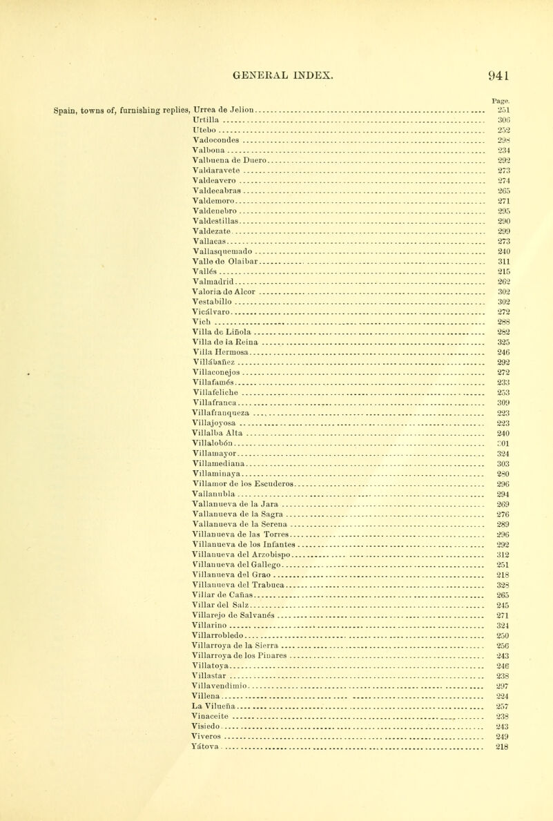 Page. Spain, towns of, furnishing replies, Urrea de Jelion 251 Urtilla 306 Utebo 252 Vadocondes 298 Valboua 234 Valbuena de Diiero 292 Valdaravete 273 Valdeavero 274 Valdecabras 265 Valdemoro 271 Valdeiiebro 205 Valdestillas 200 Valdezate 209 Vallacas 273 Vallasqiicmado 240 Valla de Olaibar 311 Vall6s 215 Valmadrid 262 Valoria.de Alcor 302 Vestabillo 302 Vicrilvaro 272 Vich 288 Villa de Linola 282 Villa de !a Eeina 325 Villa Hermosa 246 Villdbaiiez 292 Villaconejos 272 Villafom6s 233 Villafeliche 253 Villafranca 309 Villafiauqueza 223 Villajoj'osa 223 Villalba Alta 240 Villalob<)u ::01 Villainayor 324 Villamediaua 303 Villamiuaya 280 Villainor do los Escuderos 296 Vallanubla 294 Vallamieva de la Jara 269 Vallauueva de la Sagra 276 Vallauueva de la Serena 289 Villanueva de las Torres 296 Villanueva de los Infantes 292 Villanueva del Arzobispo 312 Villanueva del Gallego 251 Villanueva del Grao 218 Villanueva del Trabuca 328 Villar de Cafias 265 Villar del Salz 245 Villarejo do Salvan^s 271 Villarino 324 Villarrobledo 250 Villarroya de la Sierra 256 Villarroya de los Pinares 243 Villatoya 246 Villastar 238 Villaveudimio- 297 Villena 224 La Vilueiia 257 Vinaceite 238 Visiedo 243 Viveros 249 Yiitova 218